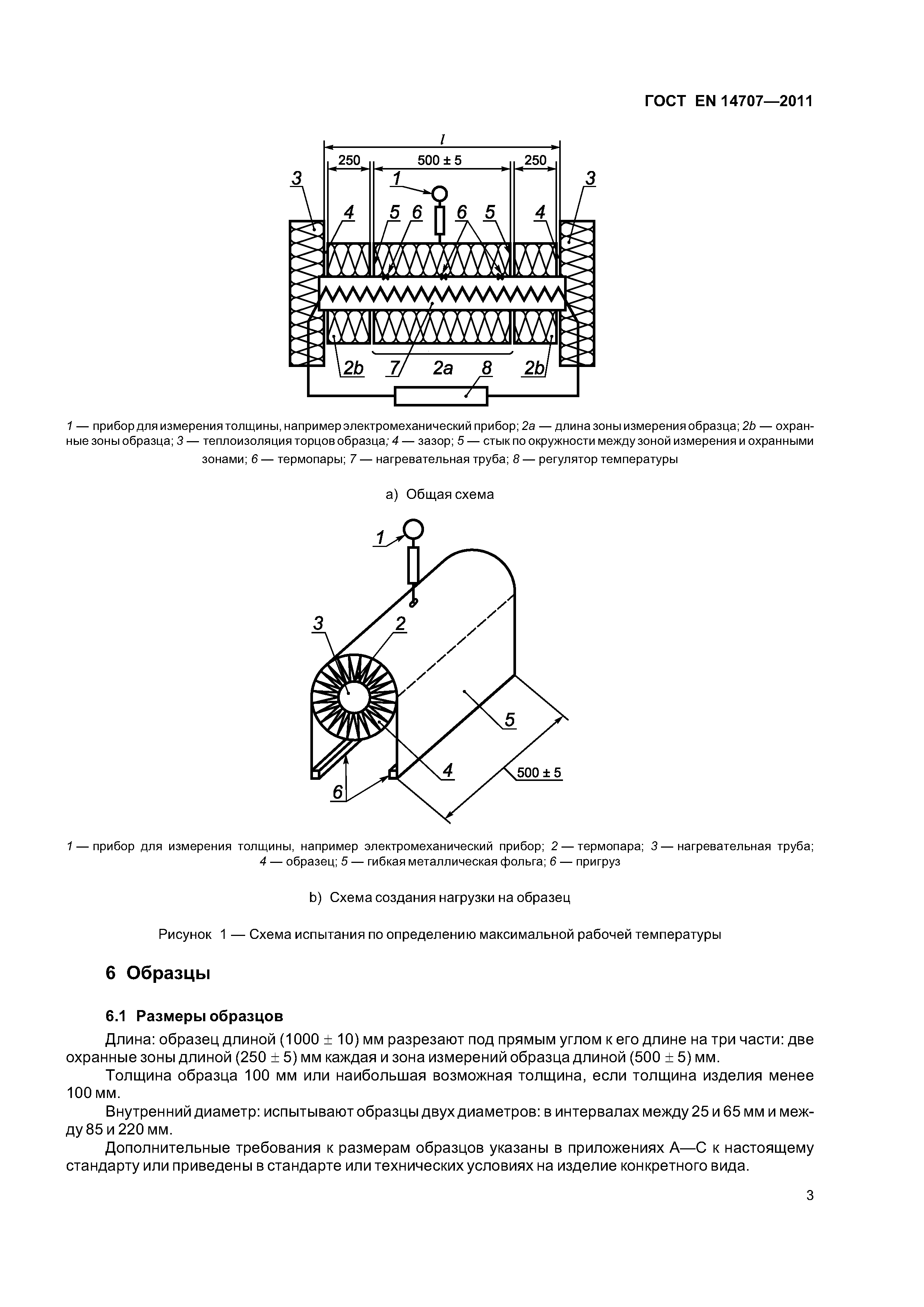 ГОСТ EN 14707-2011