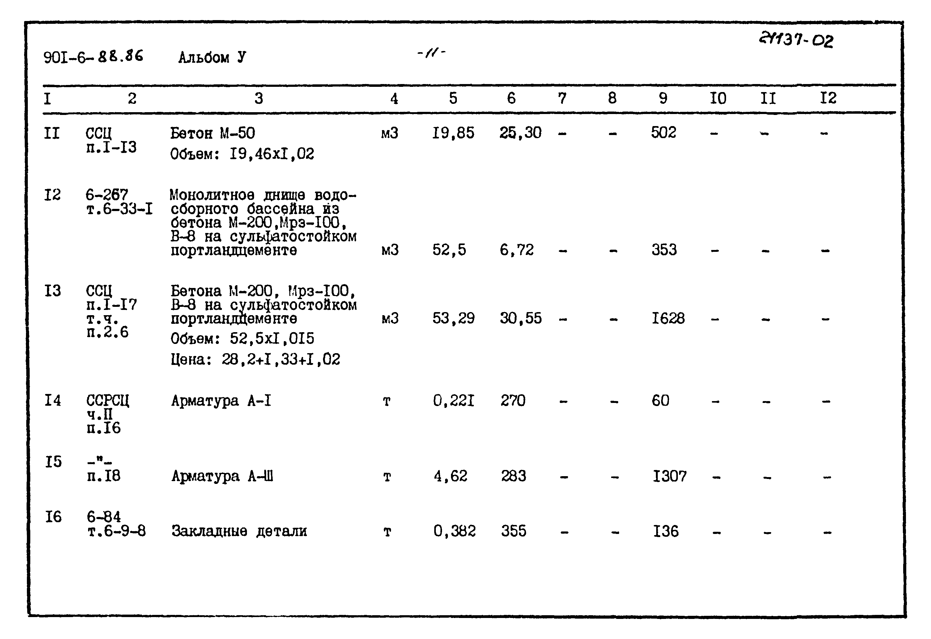 Типовой проект 901-6-88.86