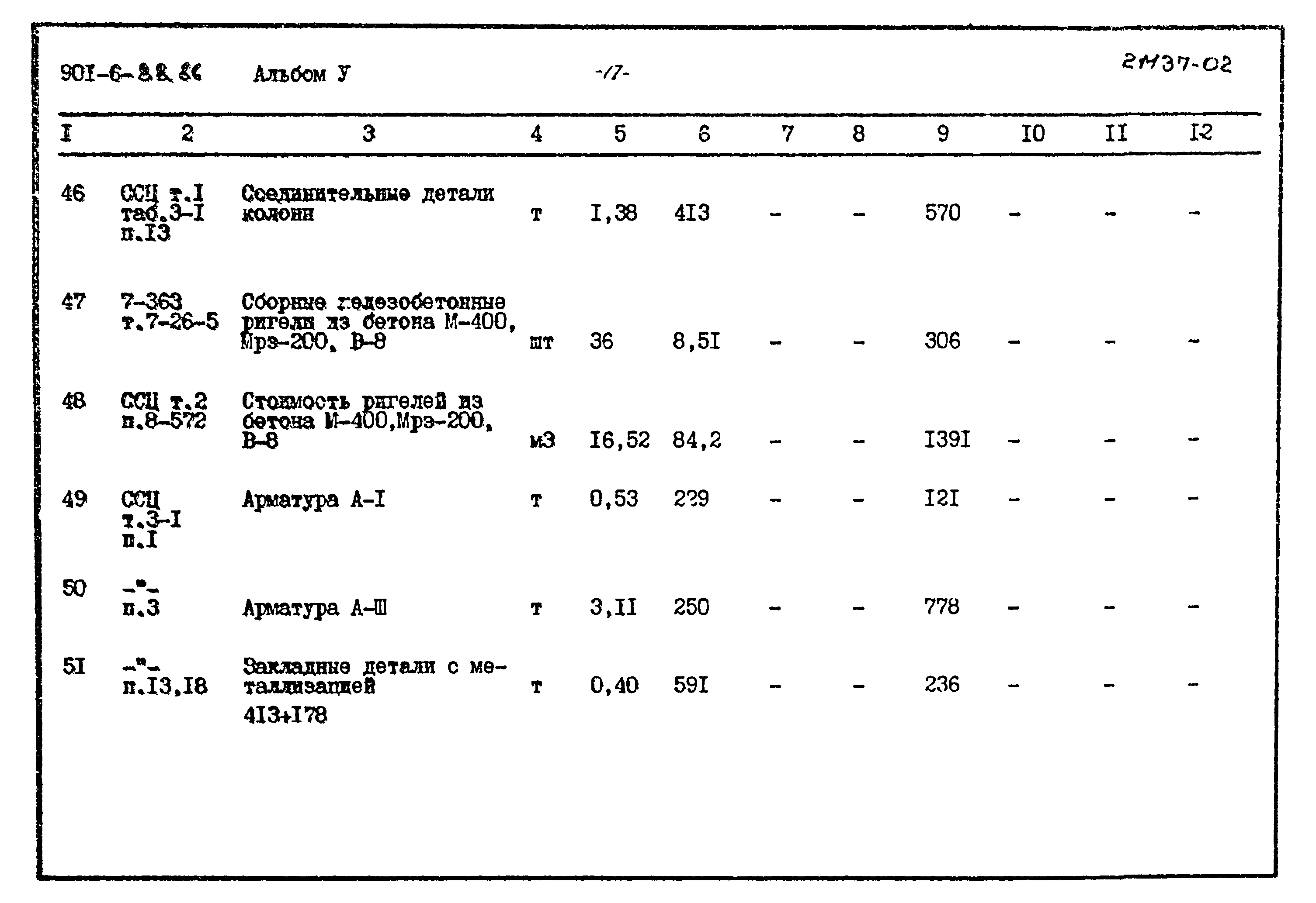 Типовой проект 901-6-88.86