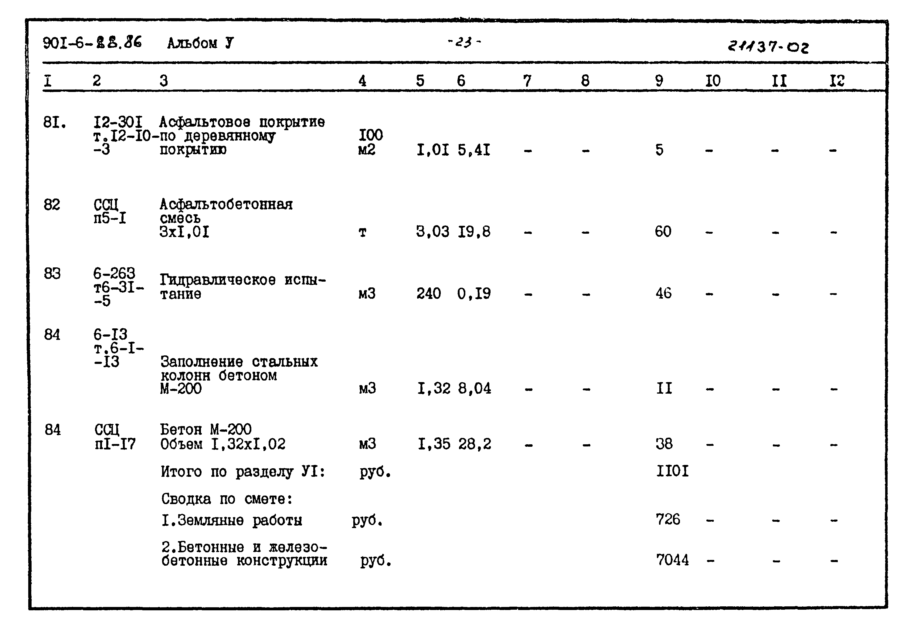 Типовой проект 901-6-88.86