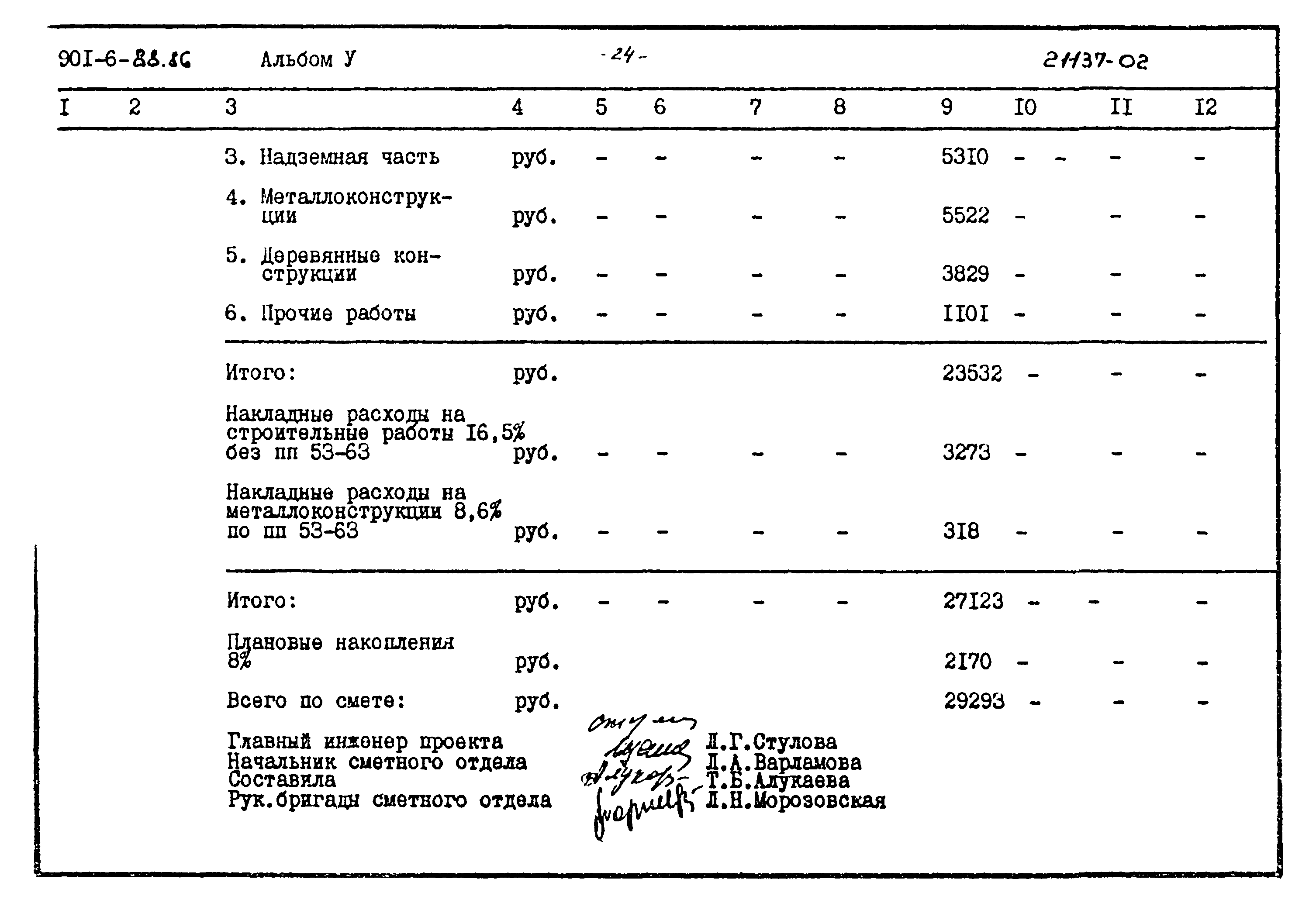 Типовой проект 901-6-88.86