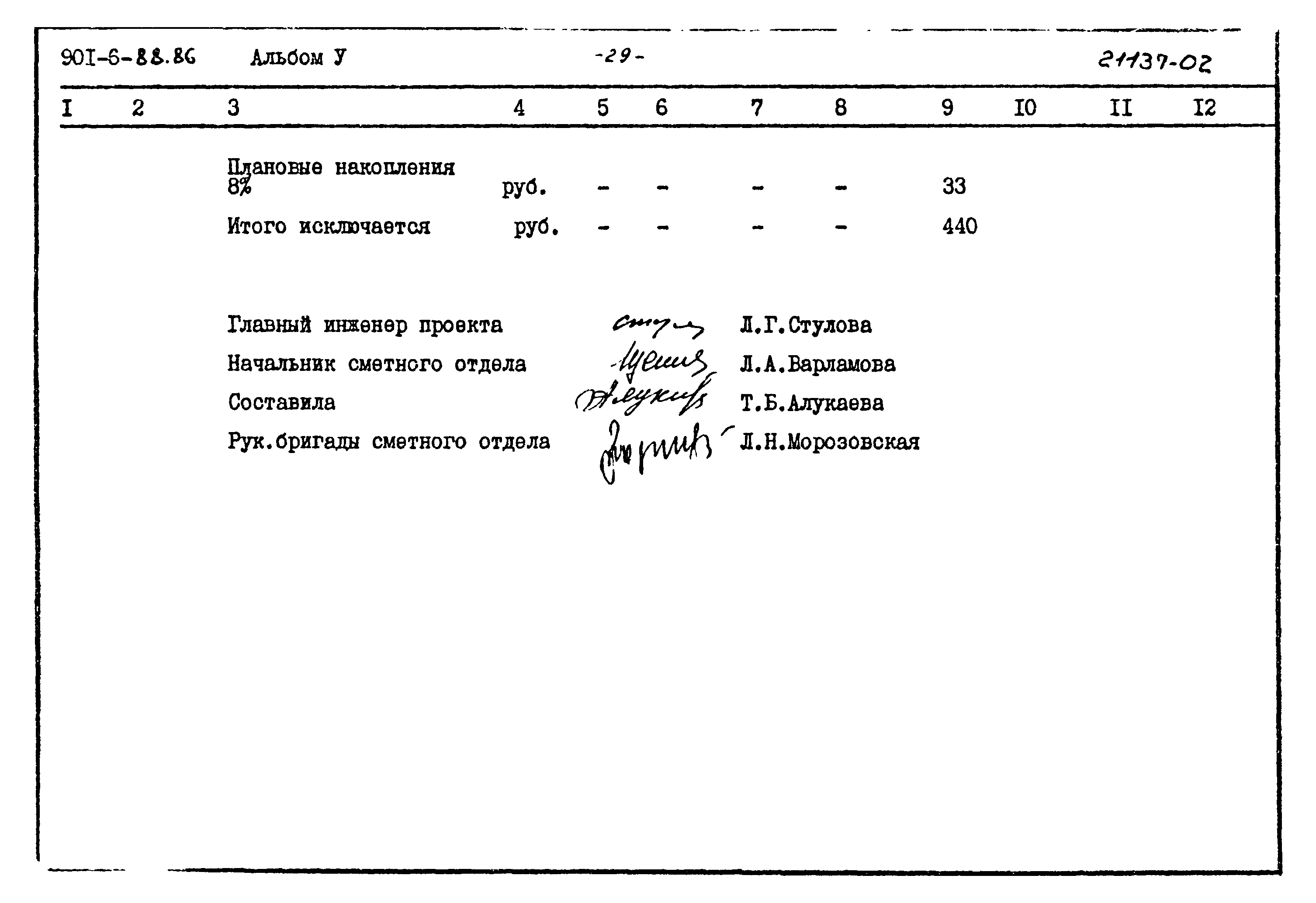 Типовой проект 901-6-88.86