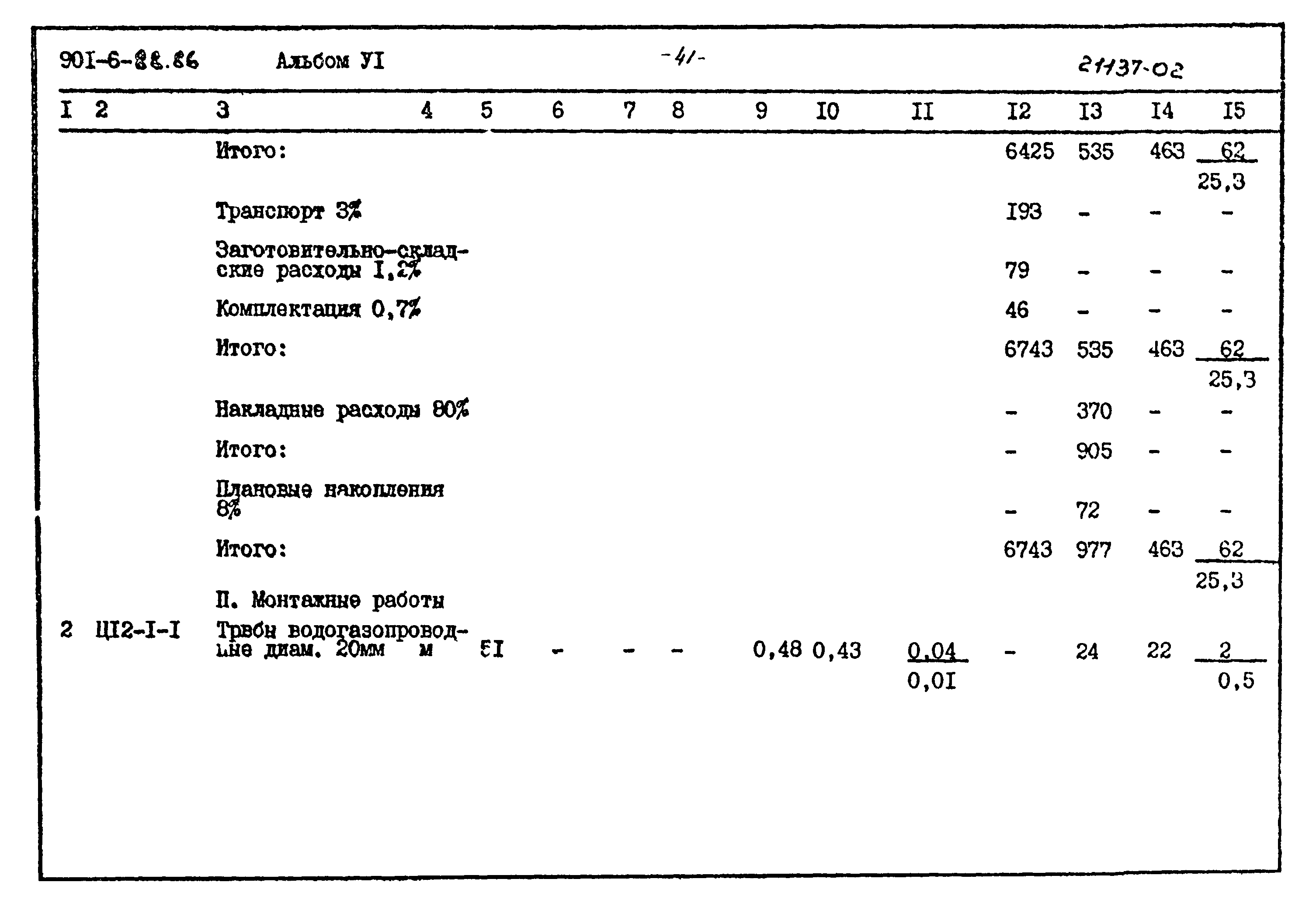 Типовой проект 901-6-88.86