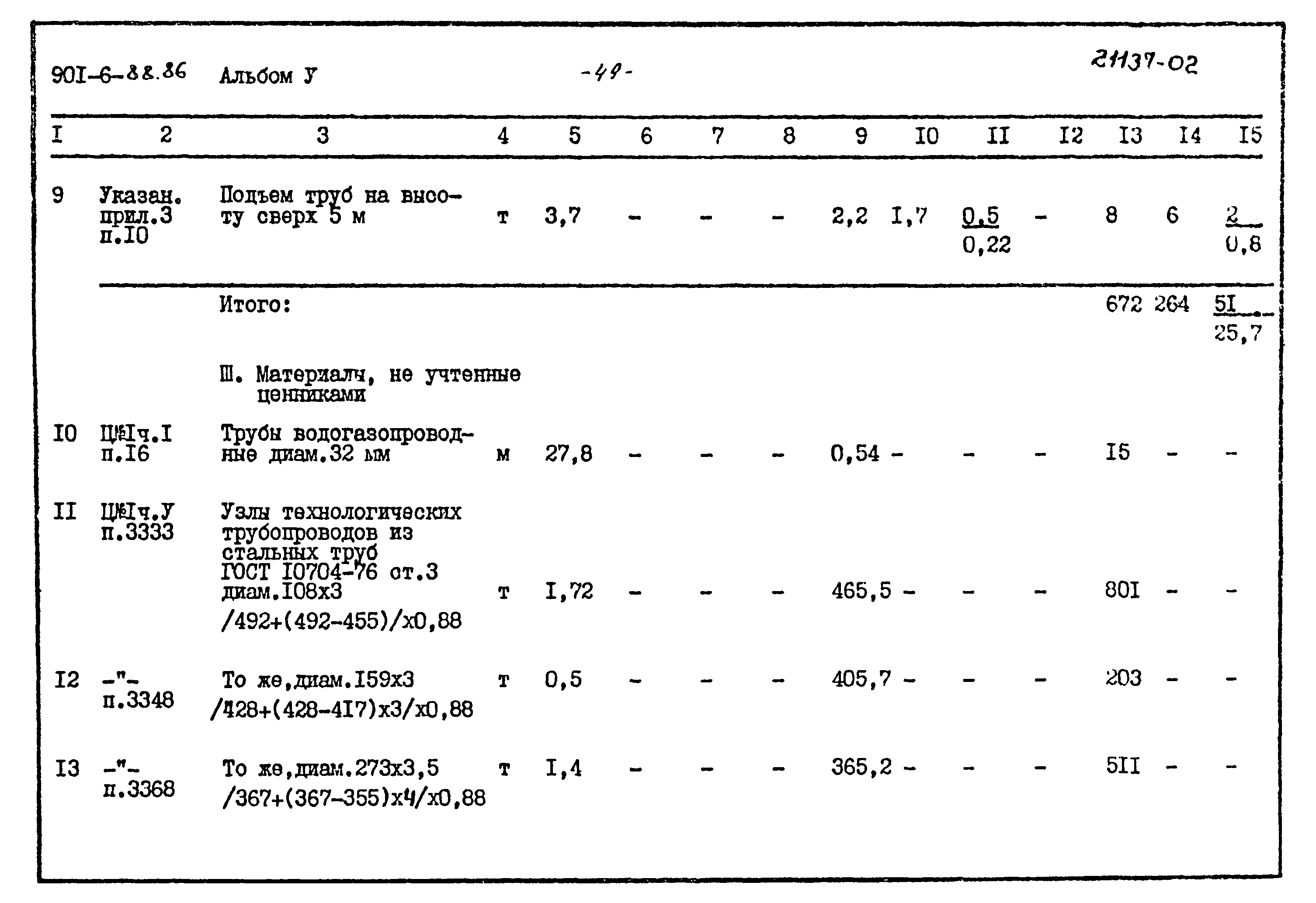 Типовой проект 901-6-88.86