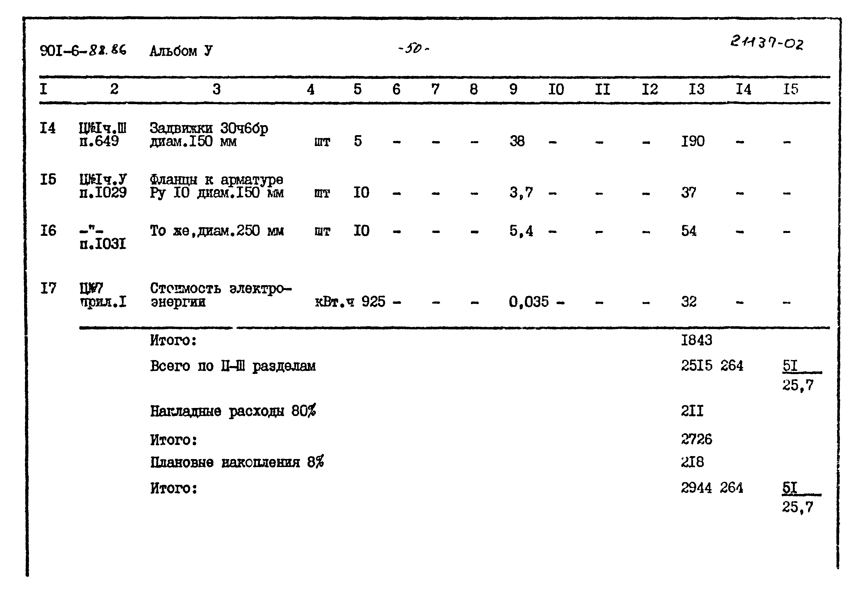 Типовой проект 901-6-88.86