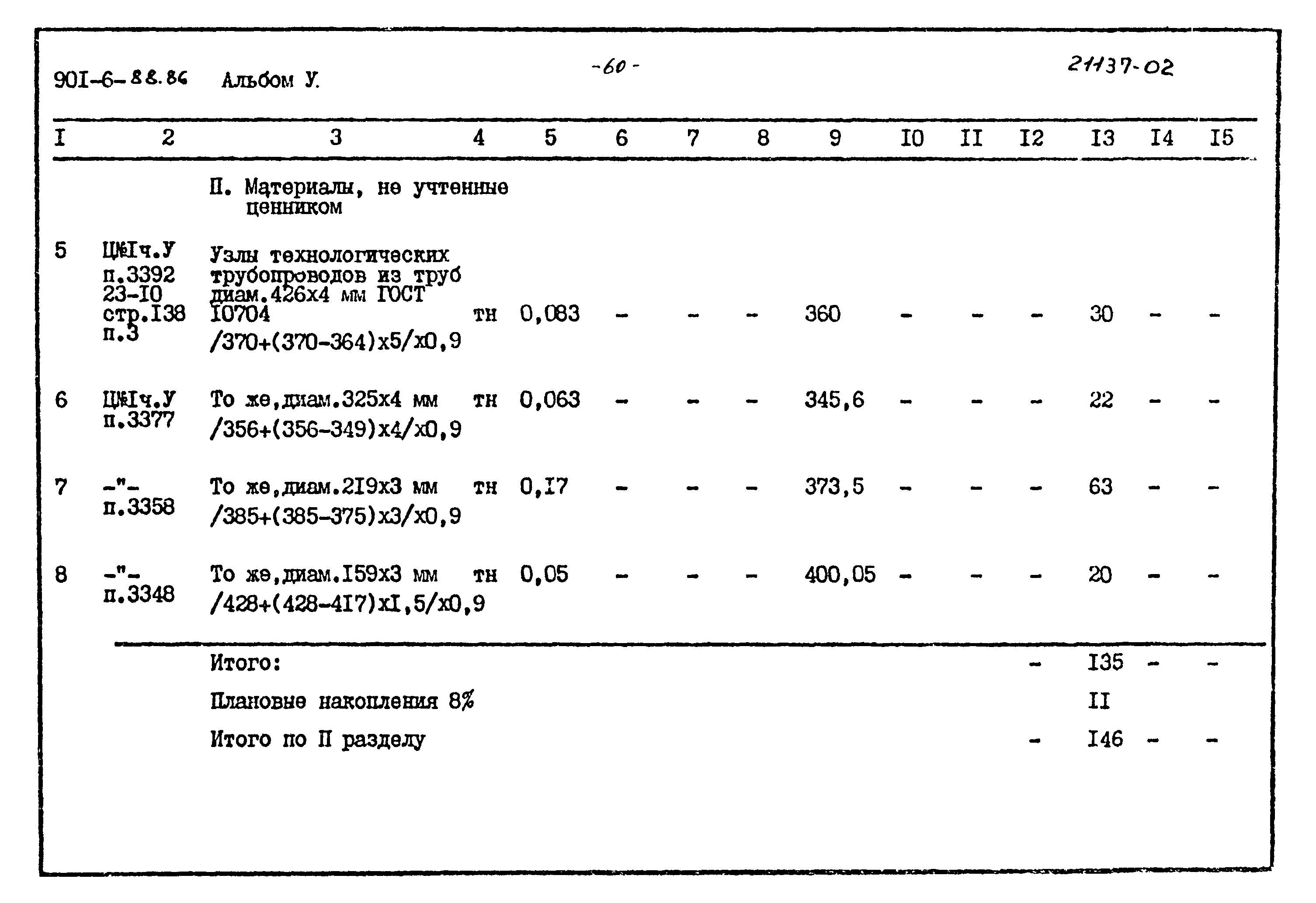 Типовой проект 901-6-88.86