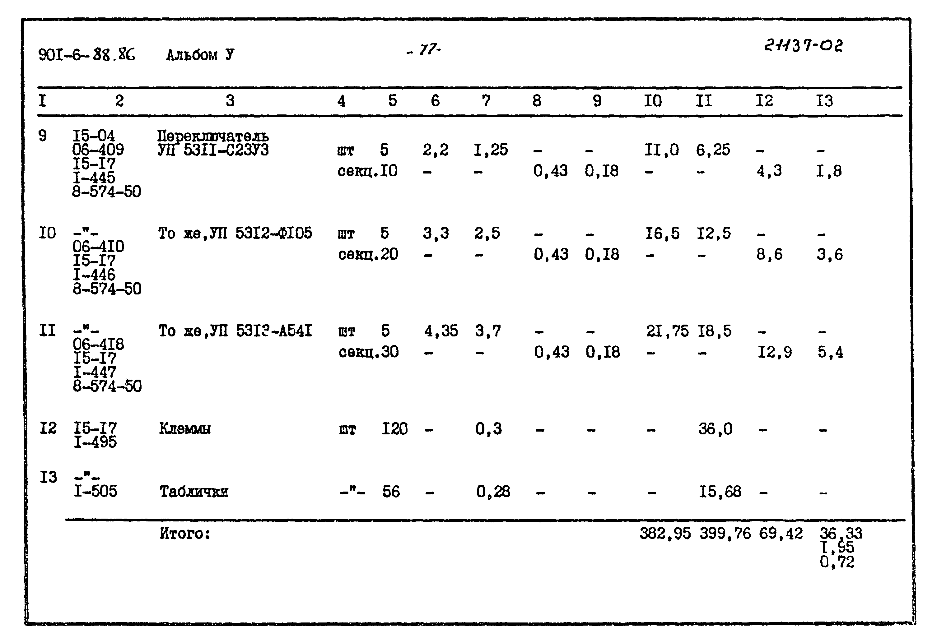 Типовой проект 901-6-88.86