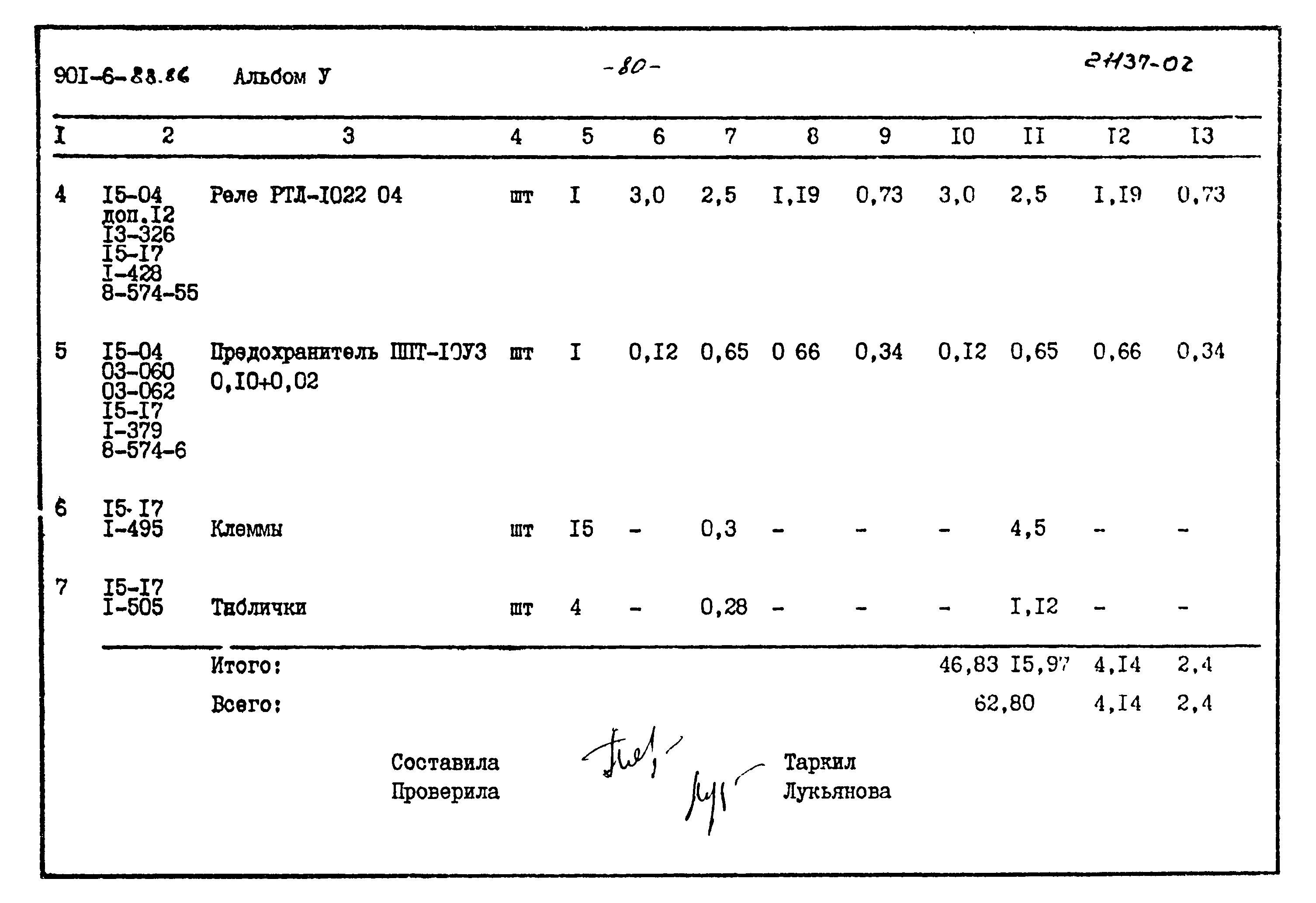 Типовой проект 901-6-88.86