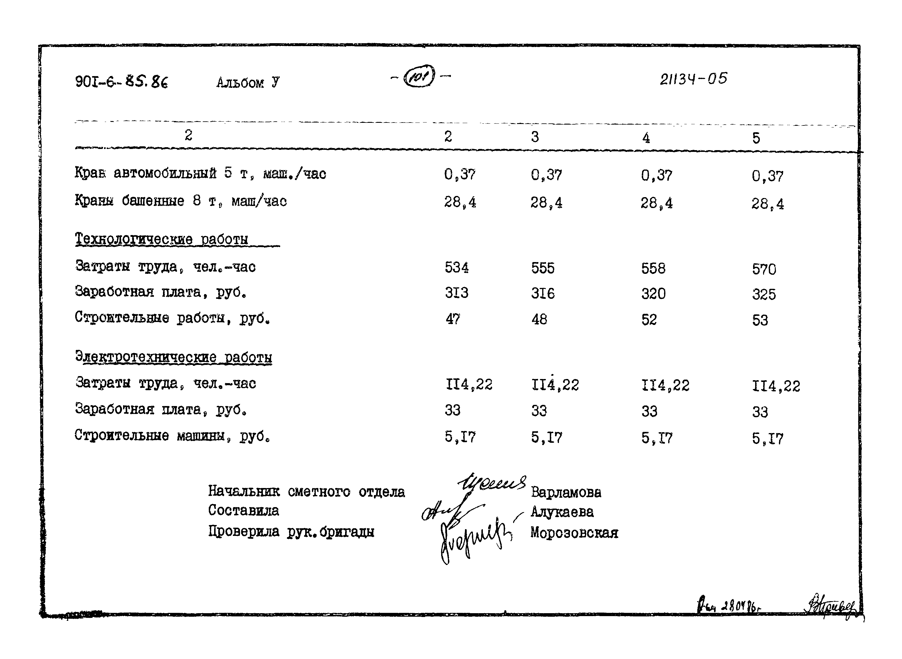 Типовой проект 901-6-85.86