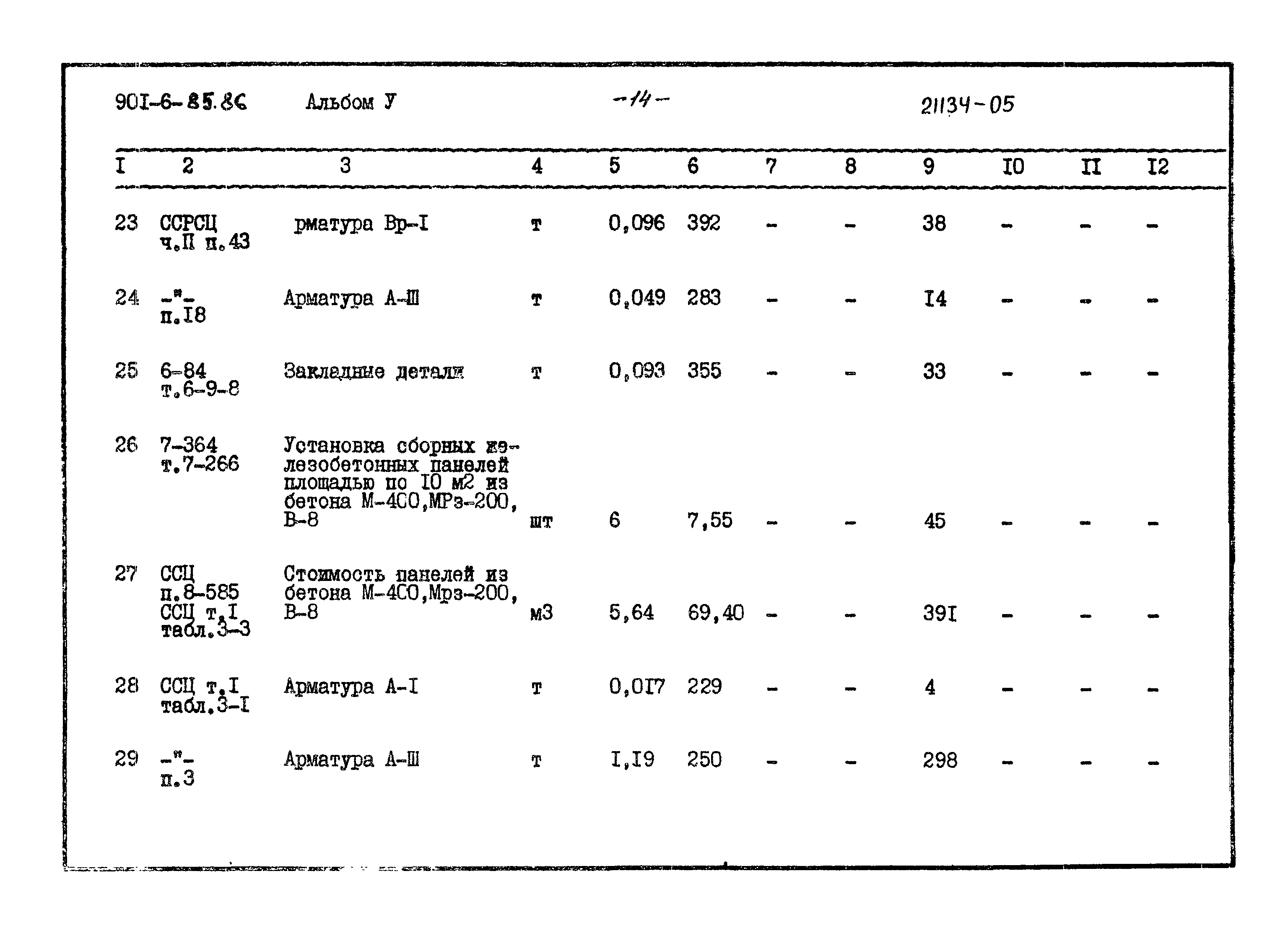 Типовой проект 901-6-85.86