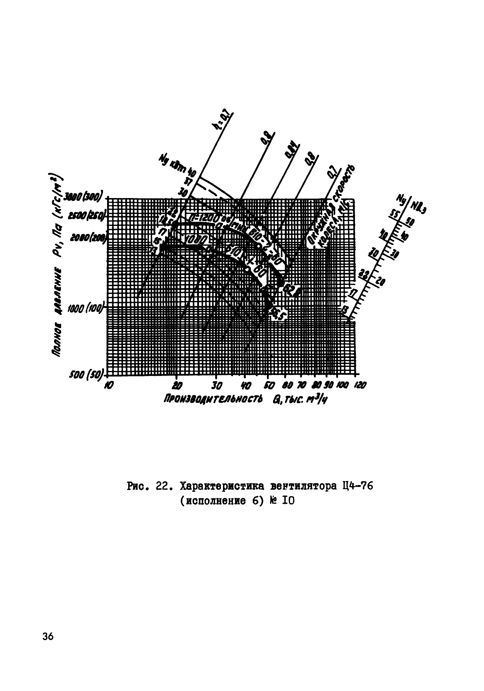 А8-192