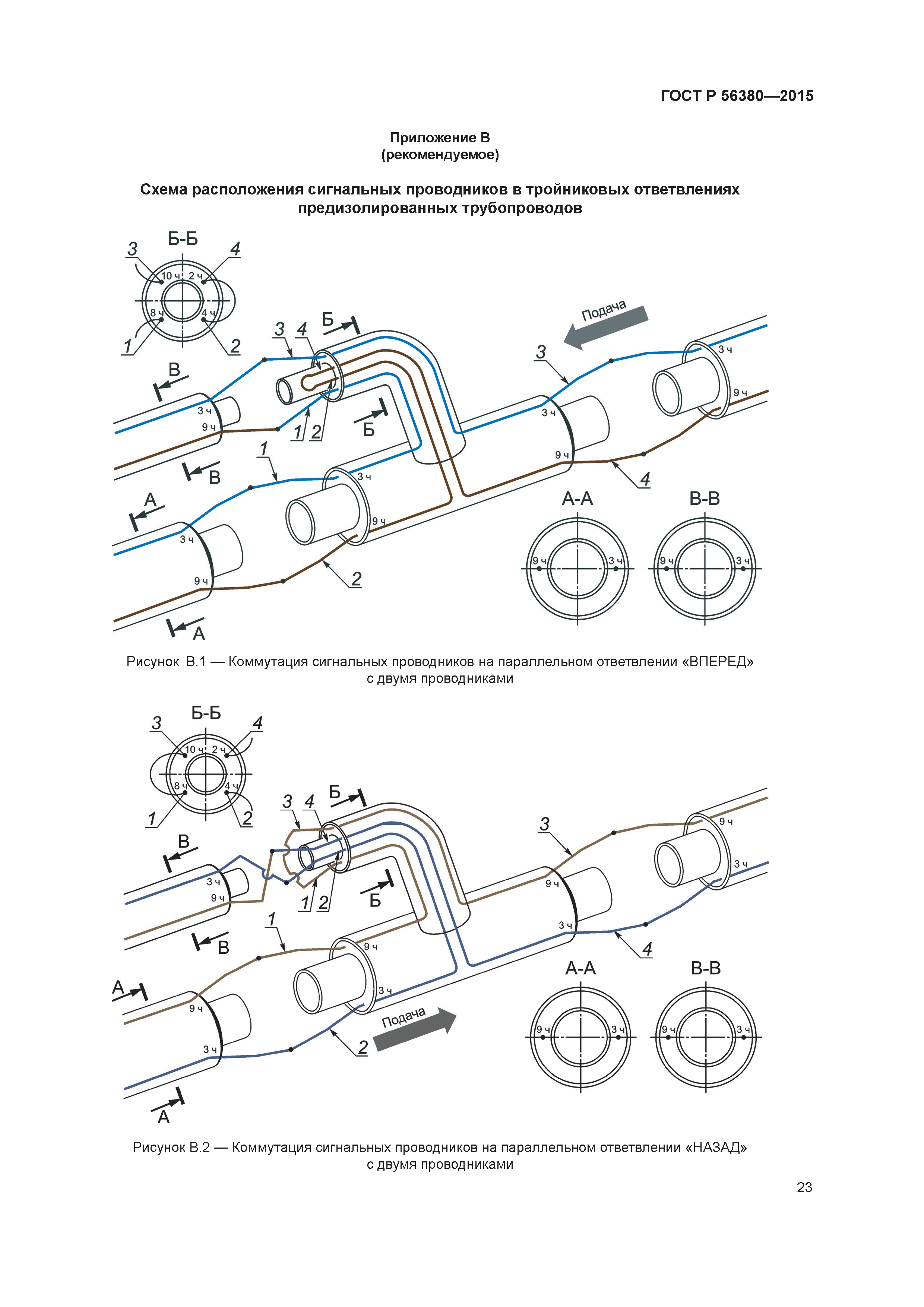 ГОСТ Р 56380-2015