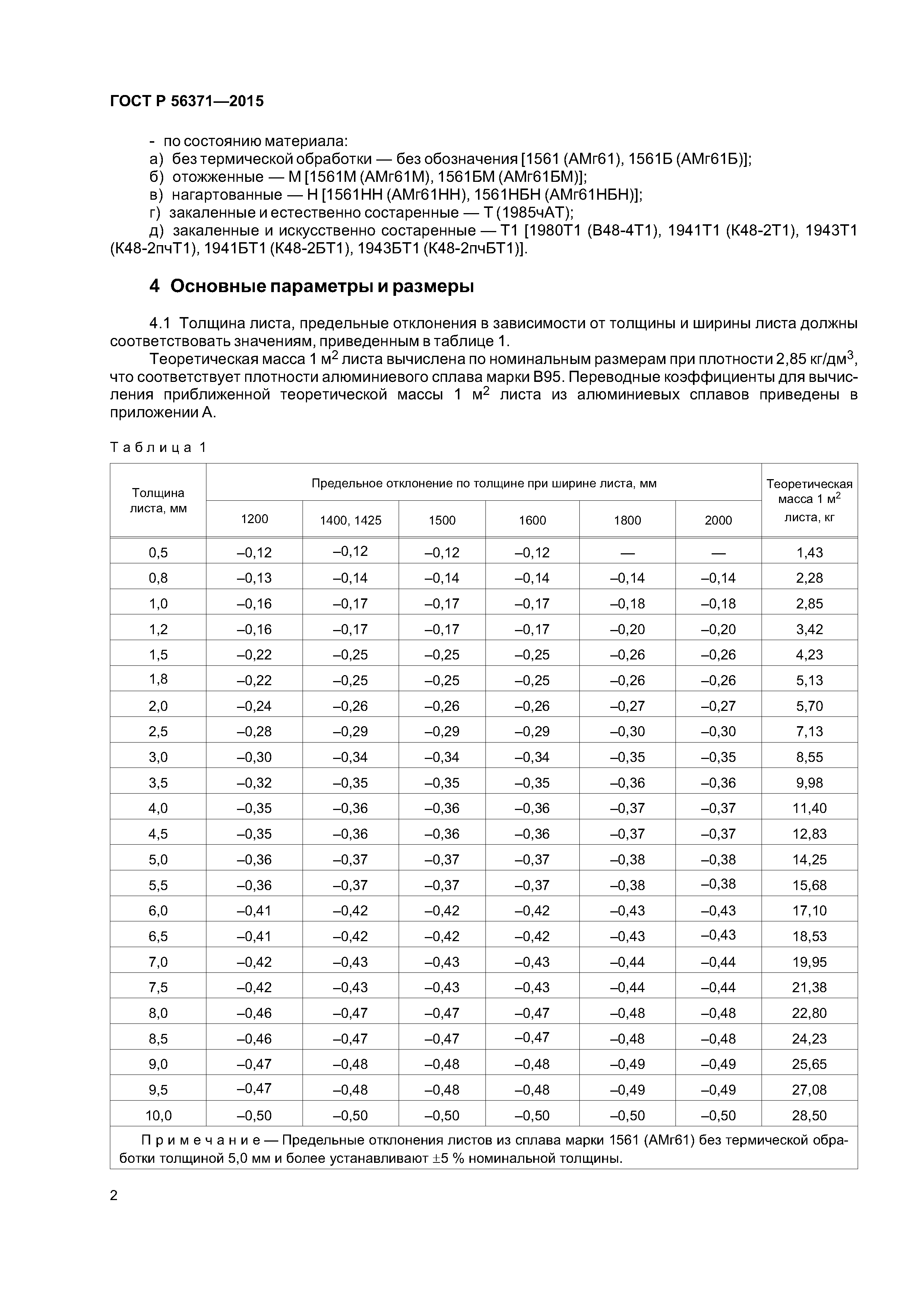 ГОСТ Р 56371-2015