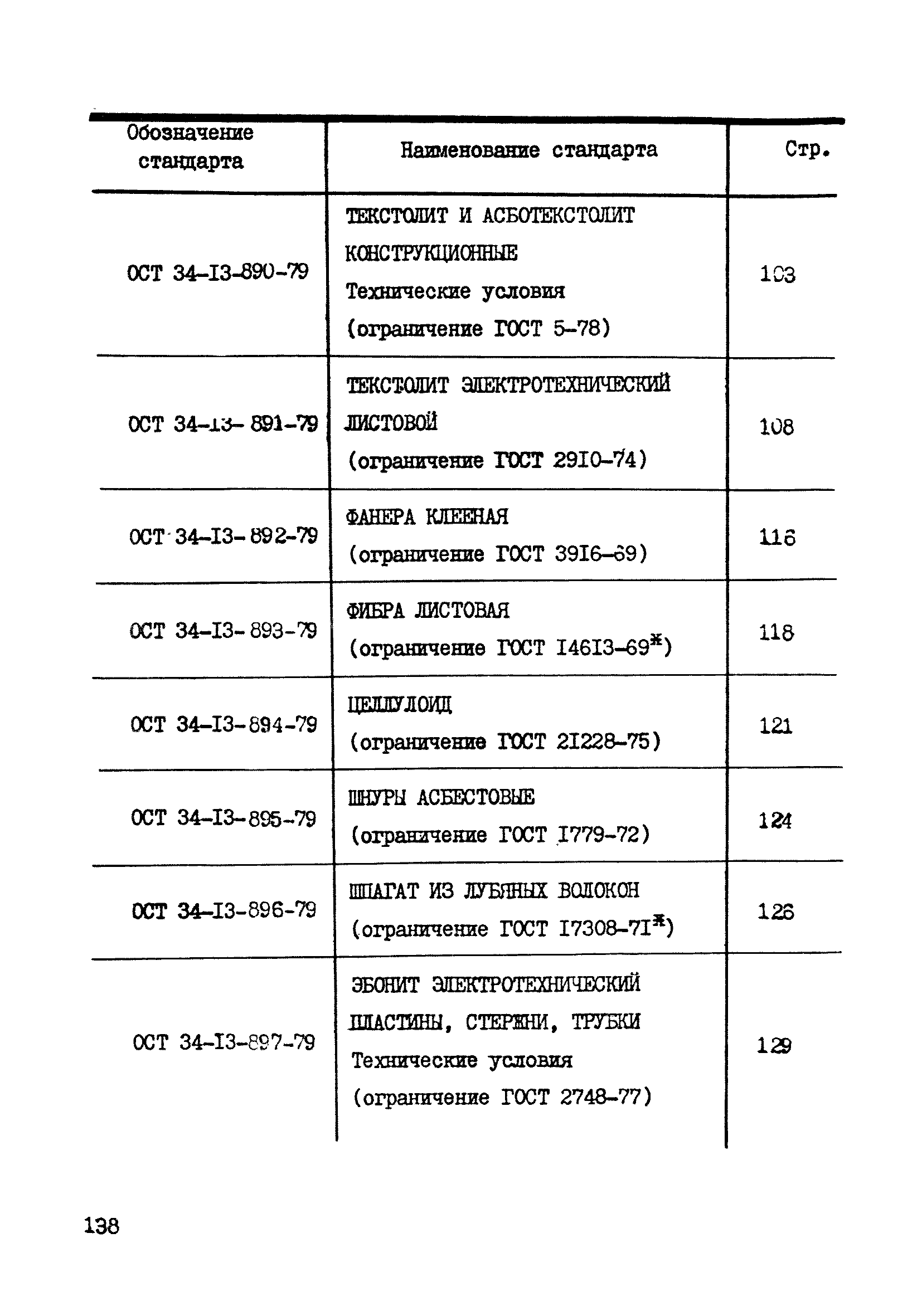 ОСТ 34-13-895-79