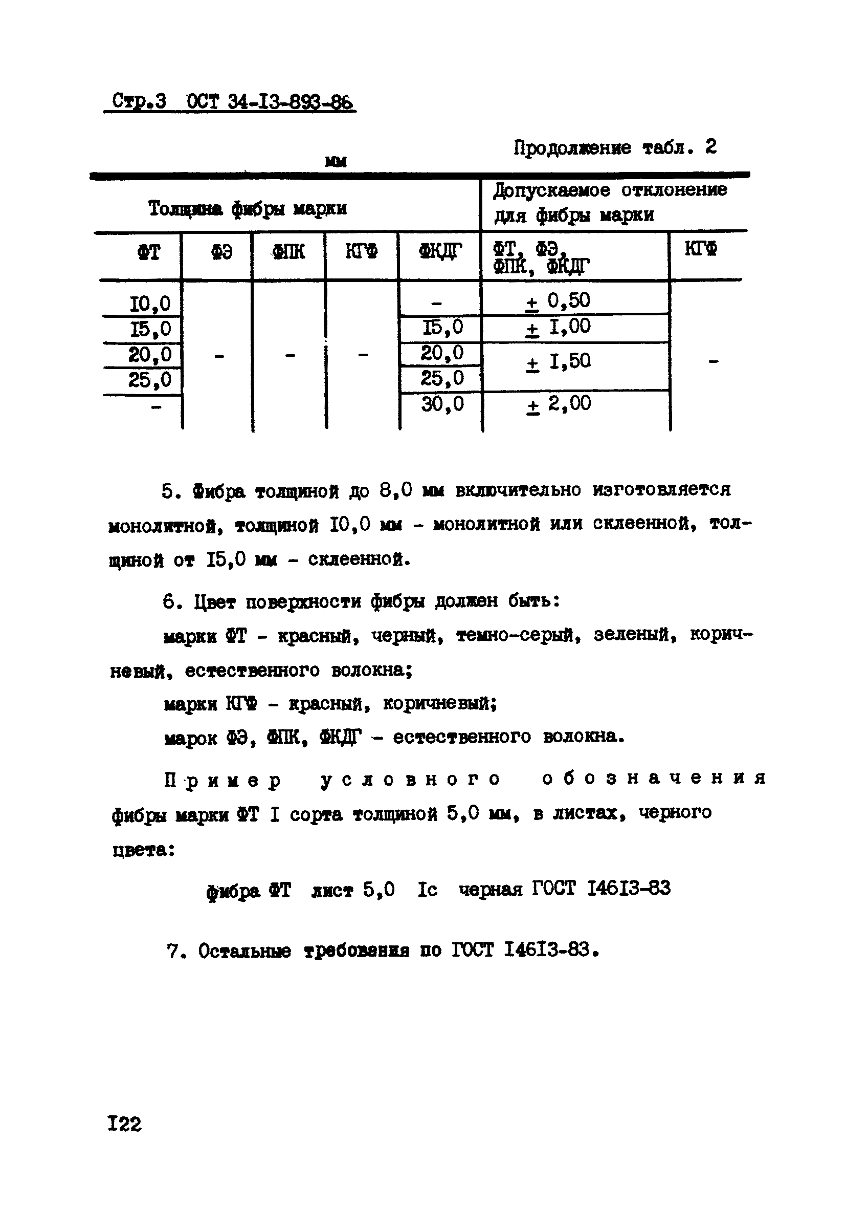 ОСТ 34-13-893-86