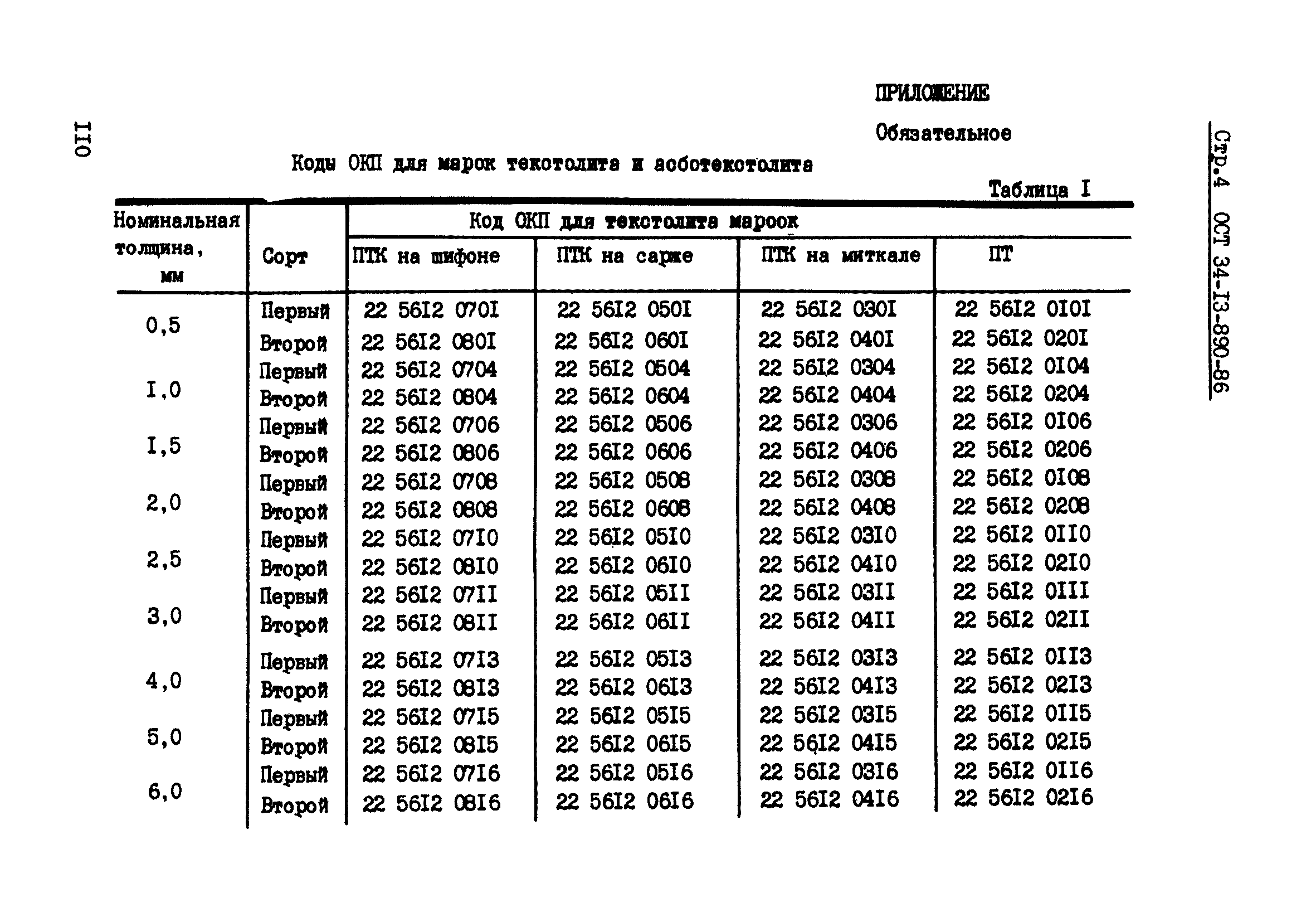 ОСТ 34-13-890-86