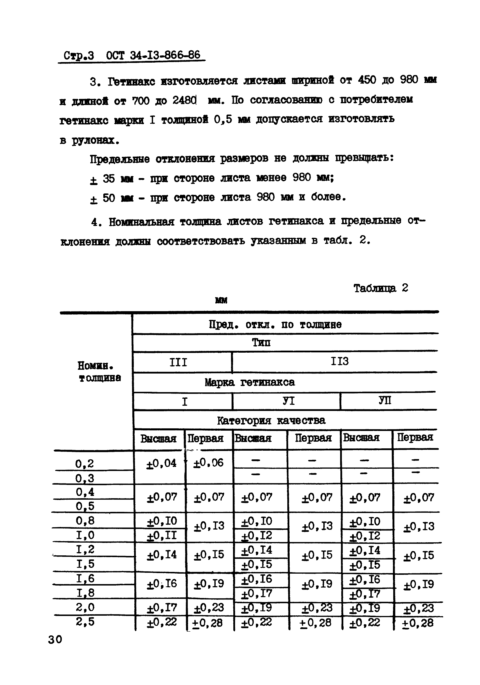 ОСТ 34-13-866-86