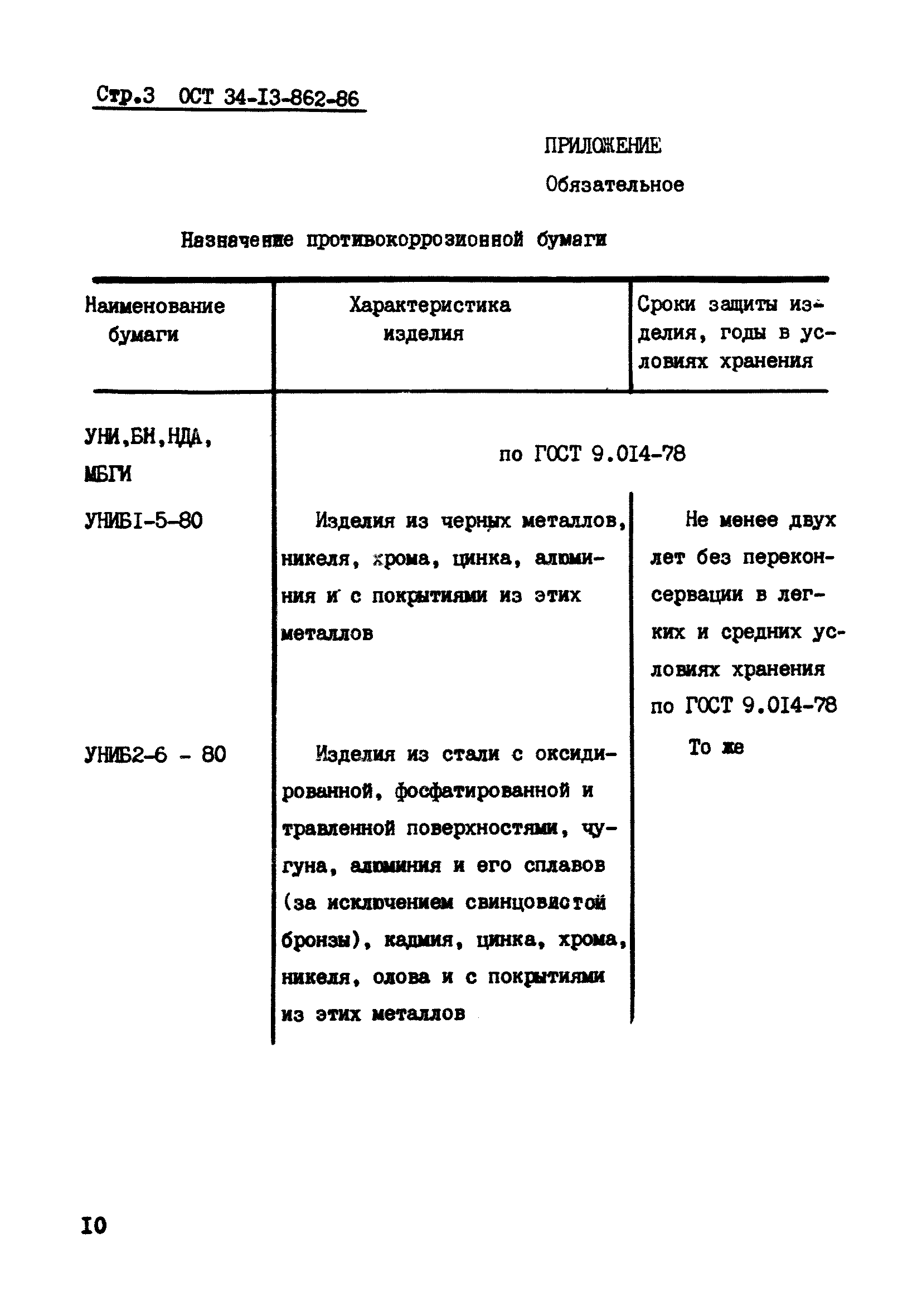 ОСТ 34-13-862-86