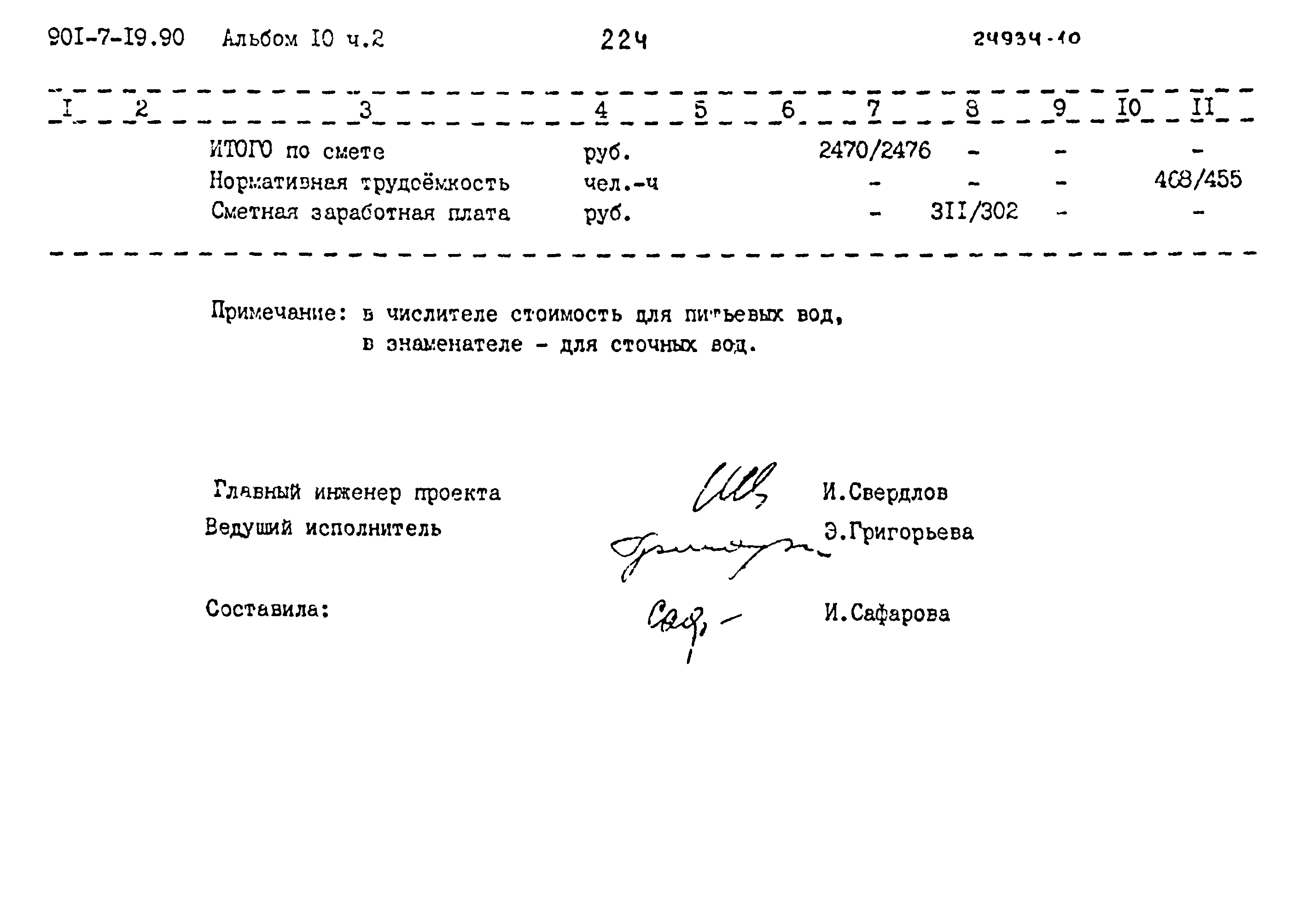 Типовой проект 901-7-19.90