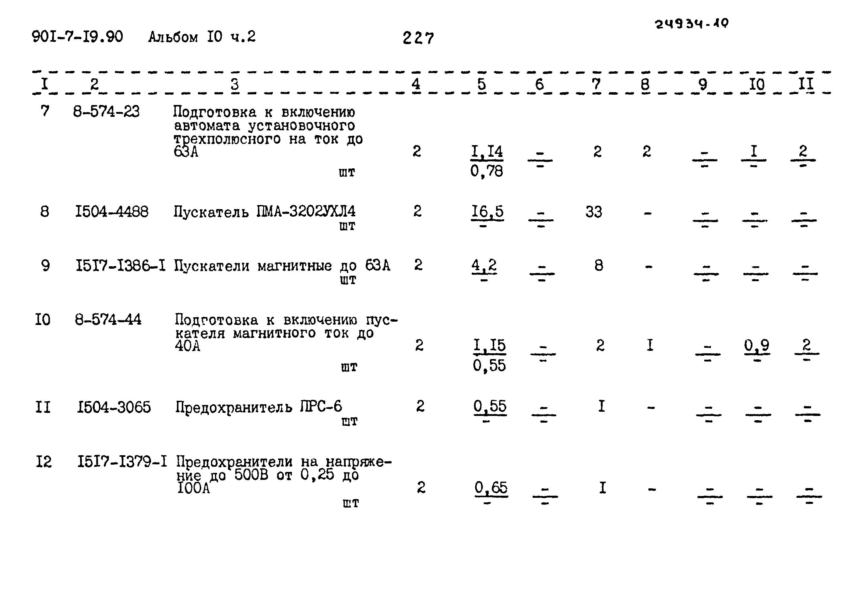 Типовой проект 901-7-19.90