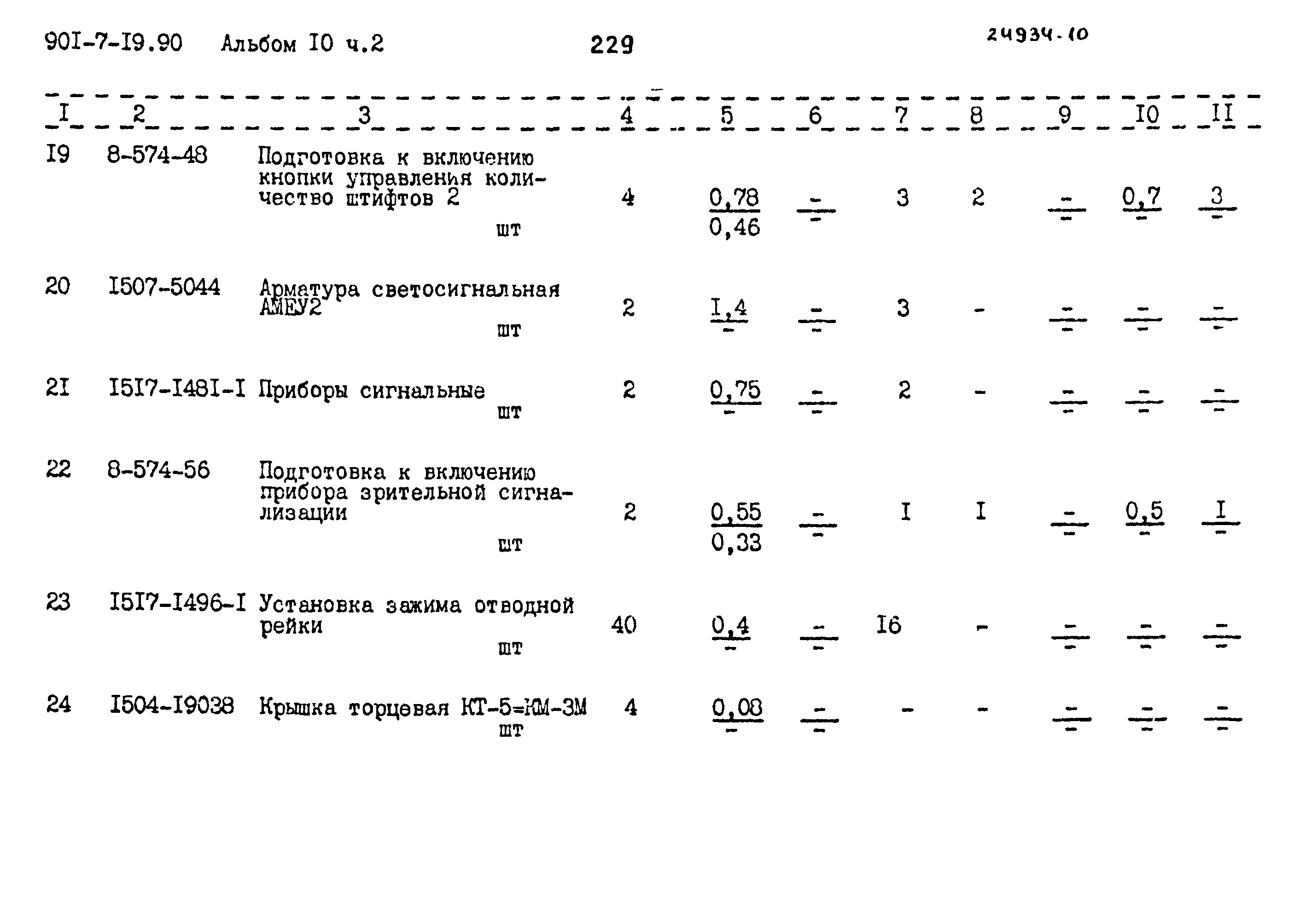 Типовой проект 901-7-19.90