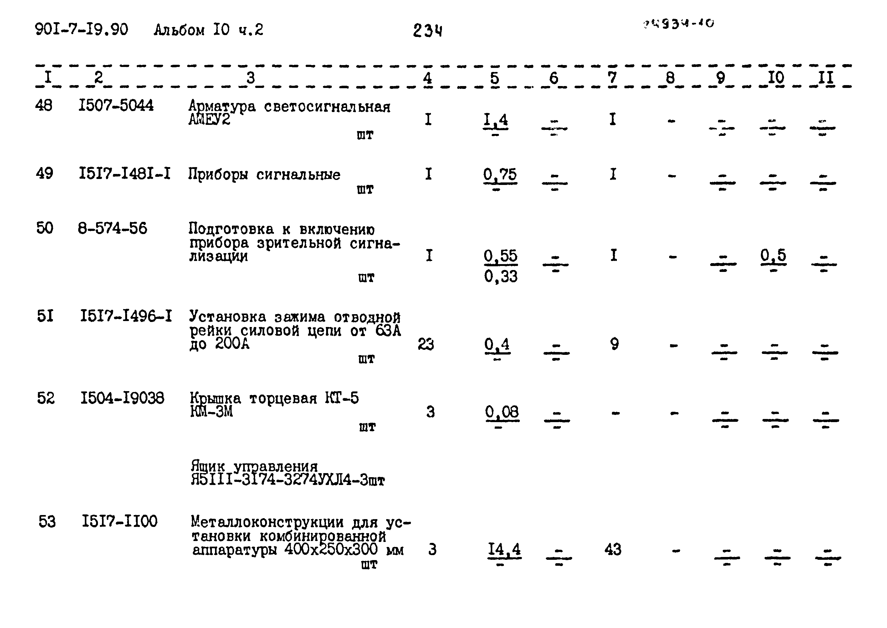 Типовой проект 901-7-19.90