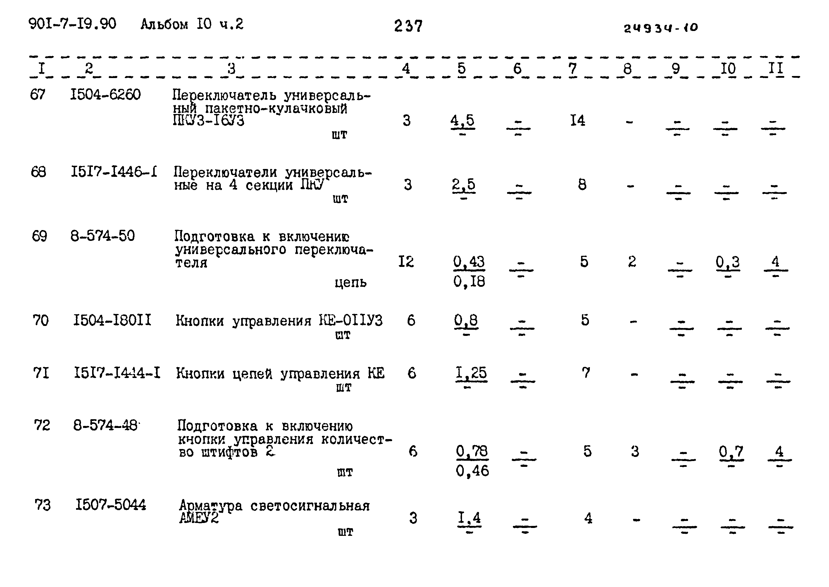 Типовой проект 901-7-19.90