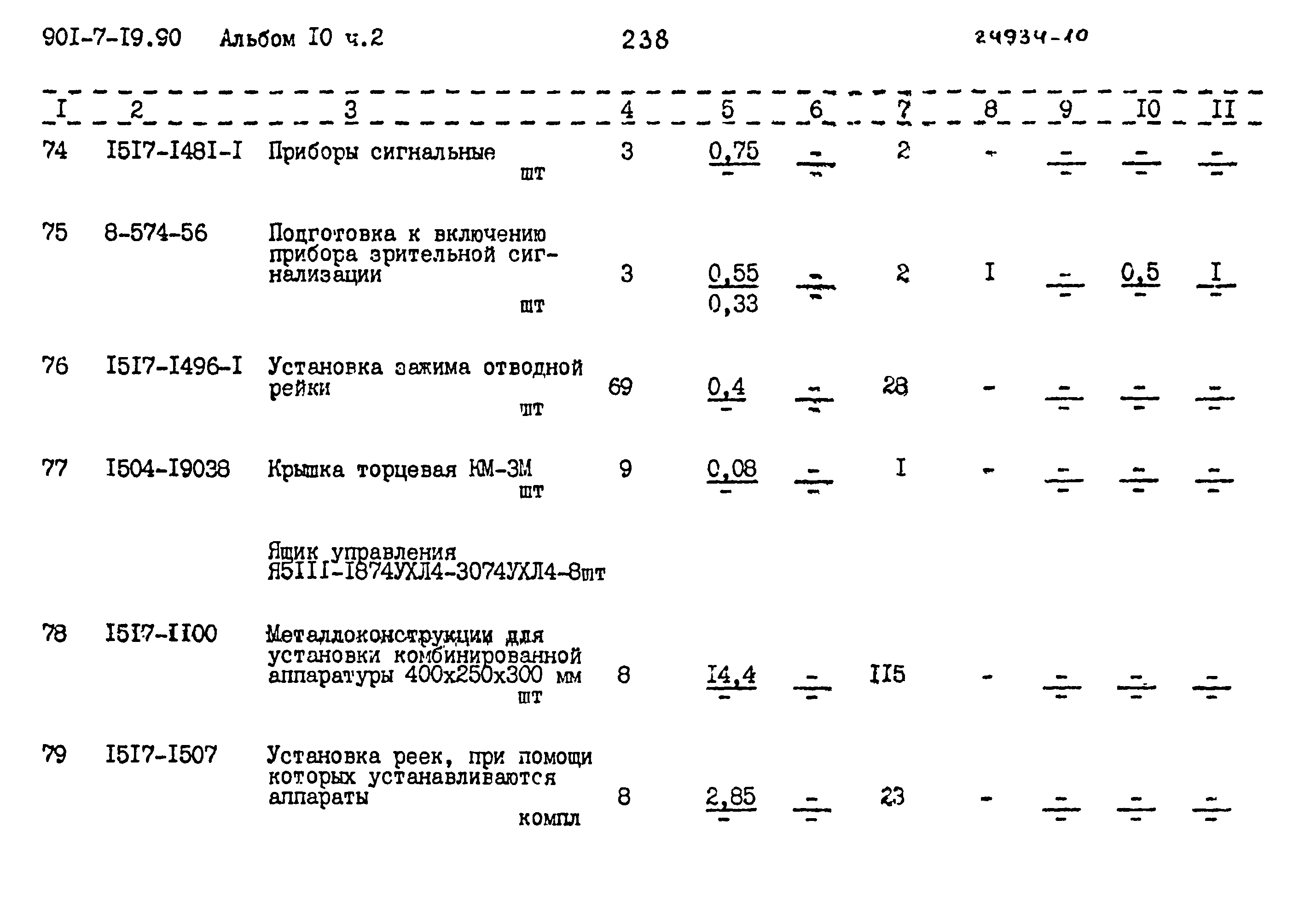 Типовой проект 901-7-19.90