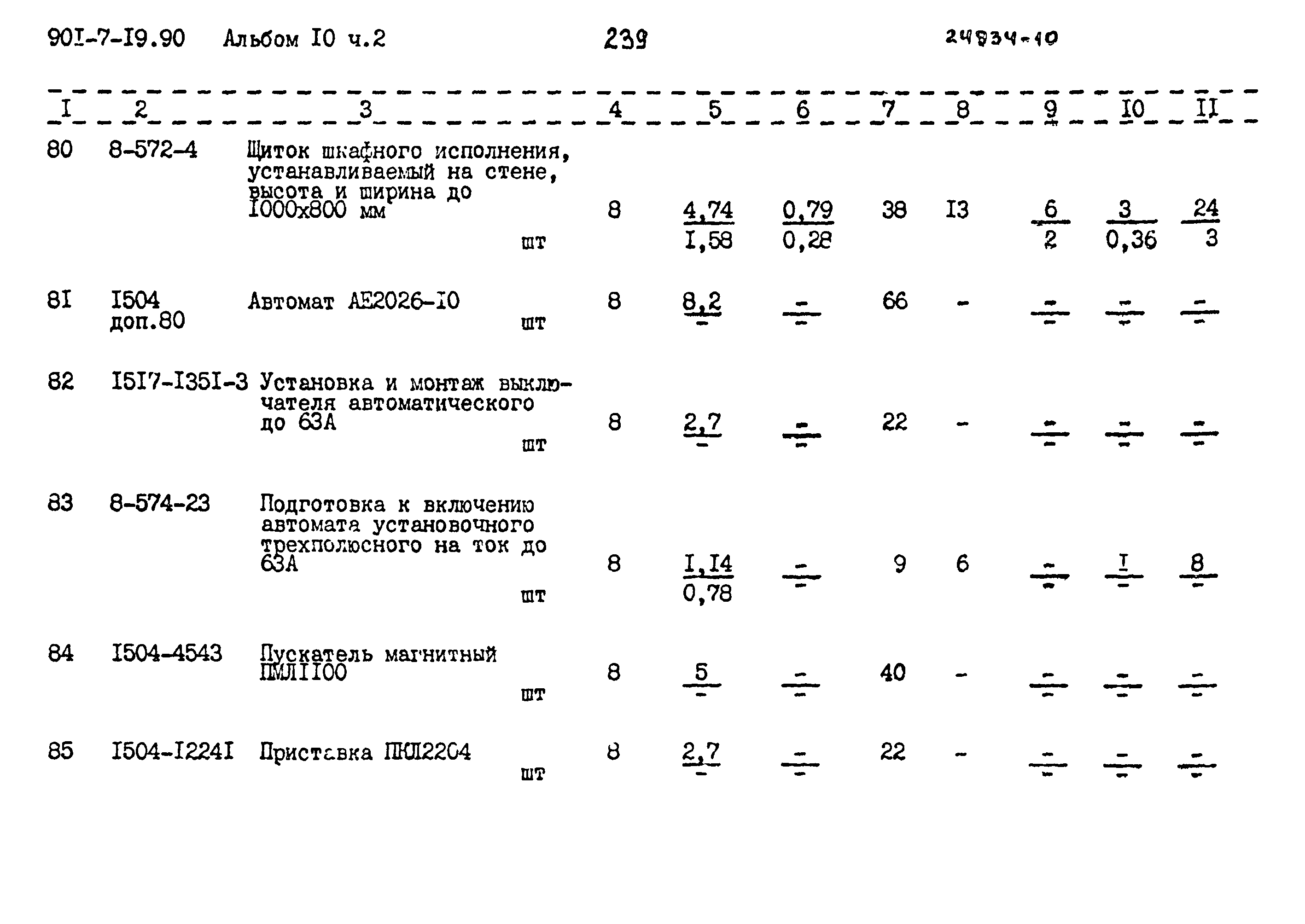 Типовой проект 901-7-19.90