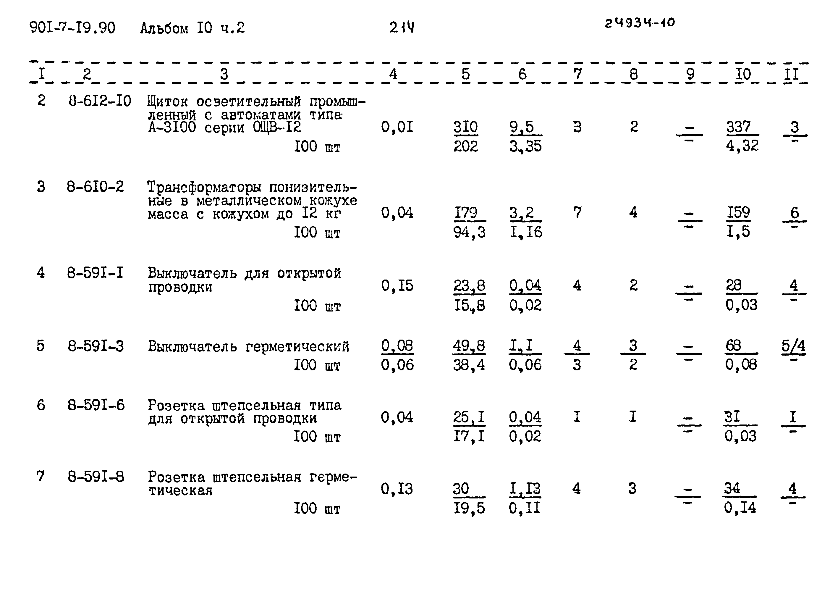 Типовой проект 901-7-19.90