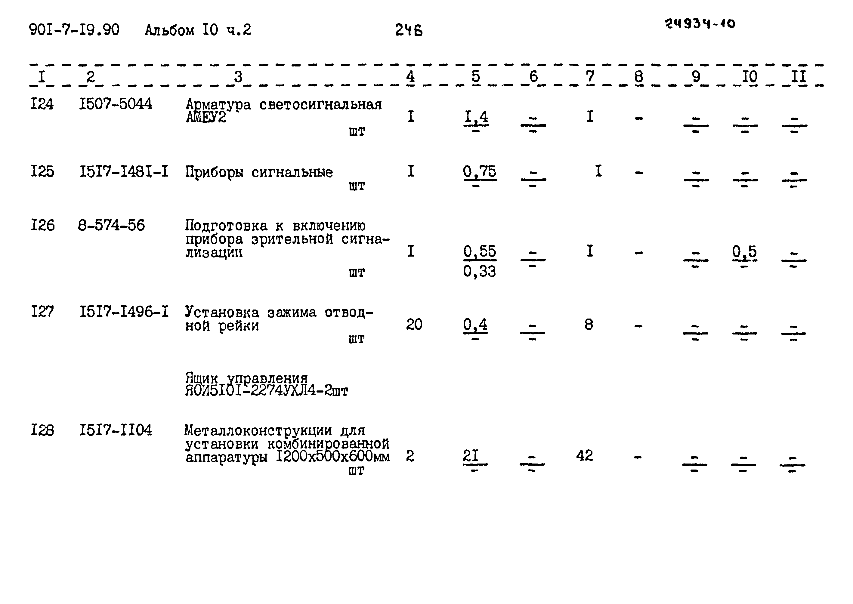 Типовой проект 901-7-19.90