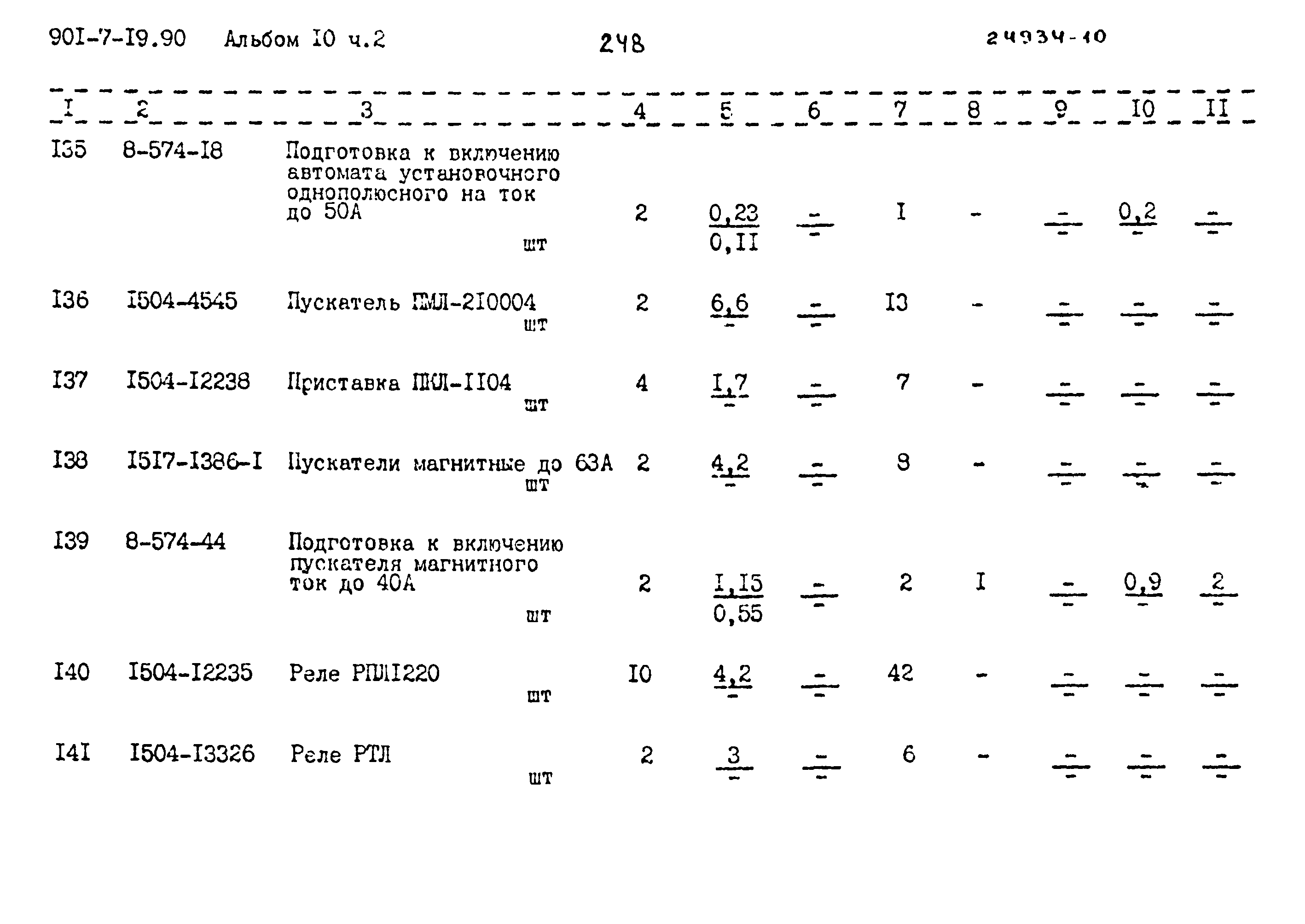 Типовой проект 901-7-19.90