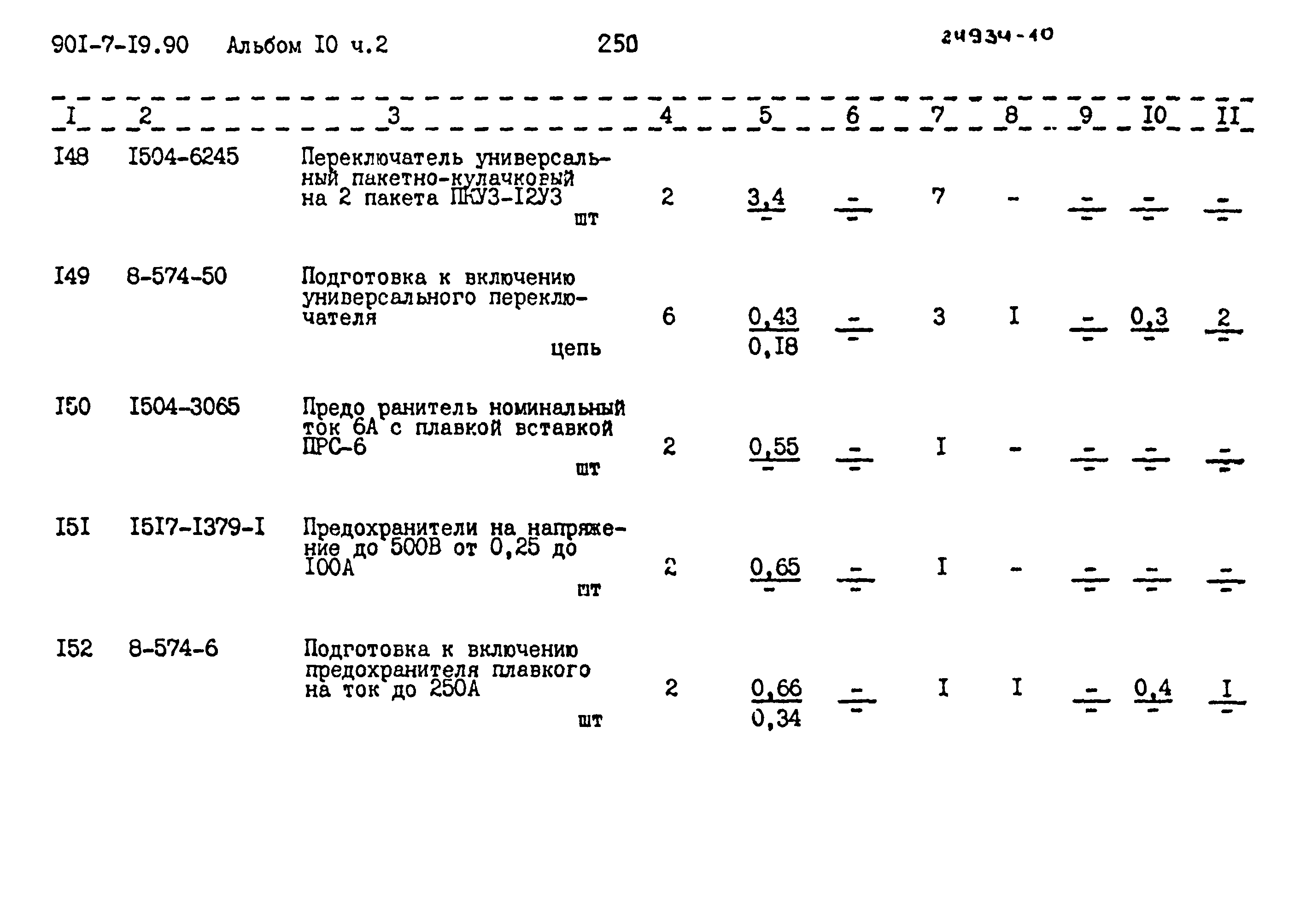 Типовой проект 901-7-19.90