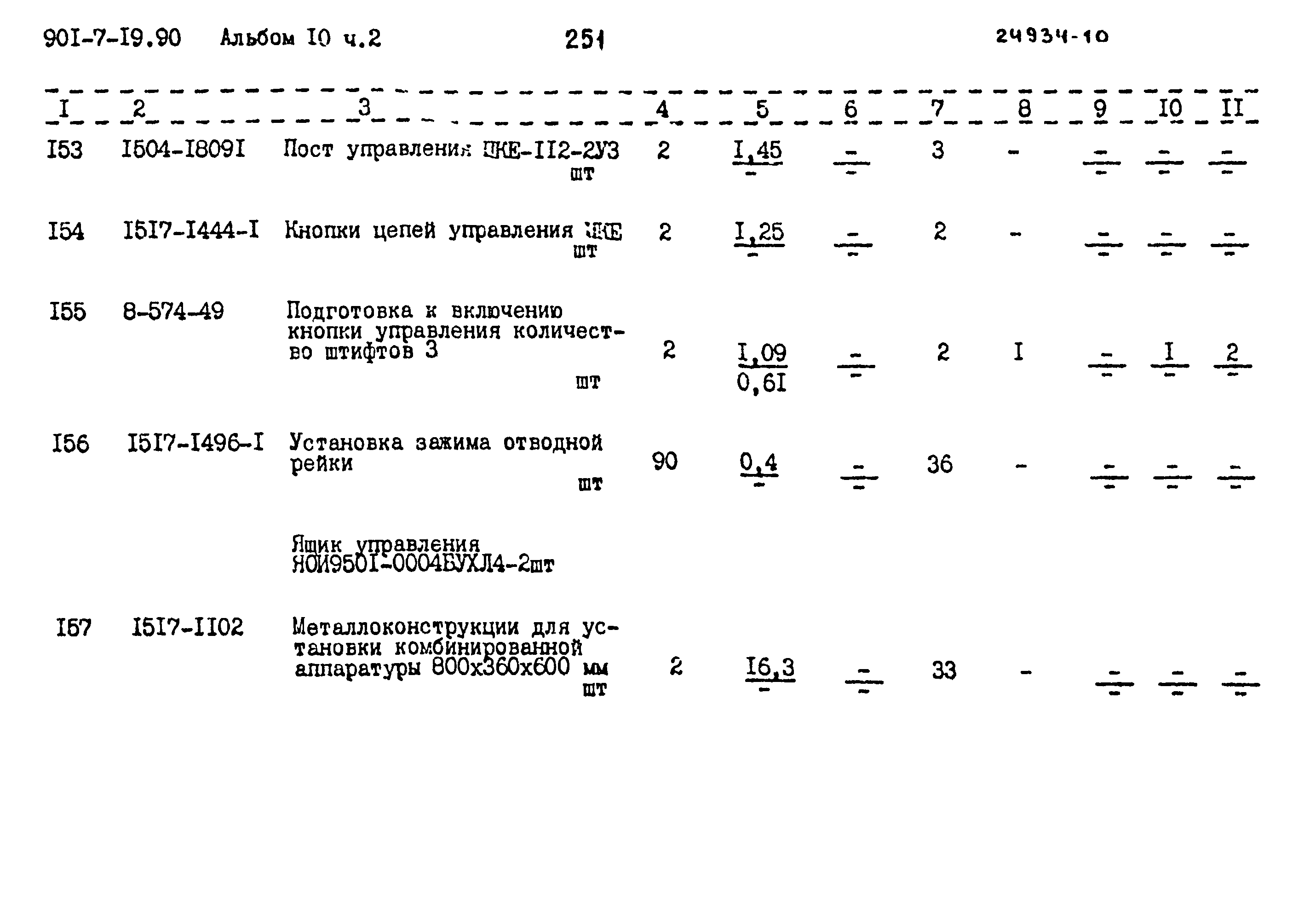 Типовой проект 901-7-19.90