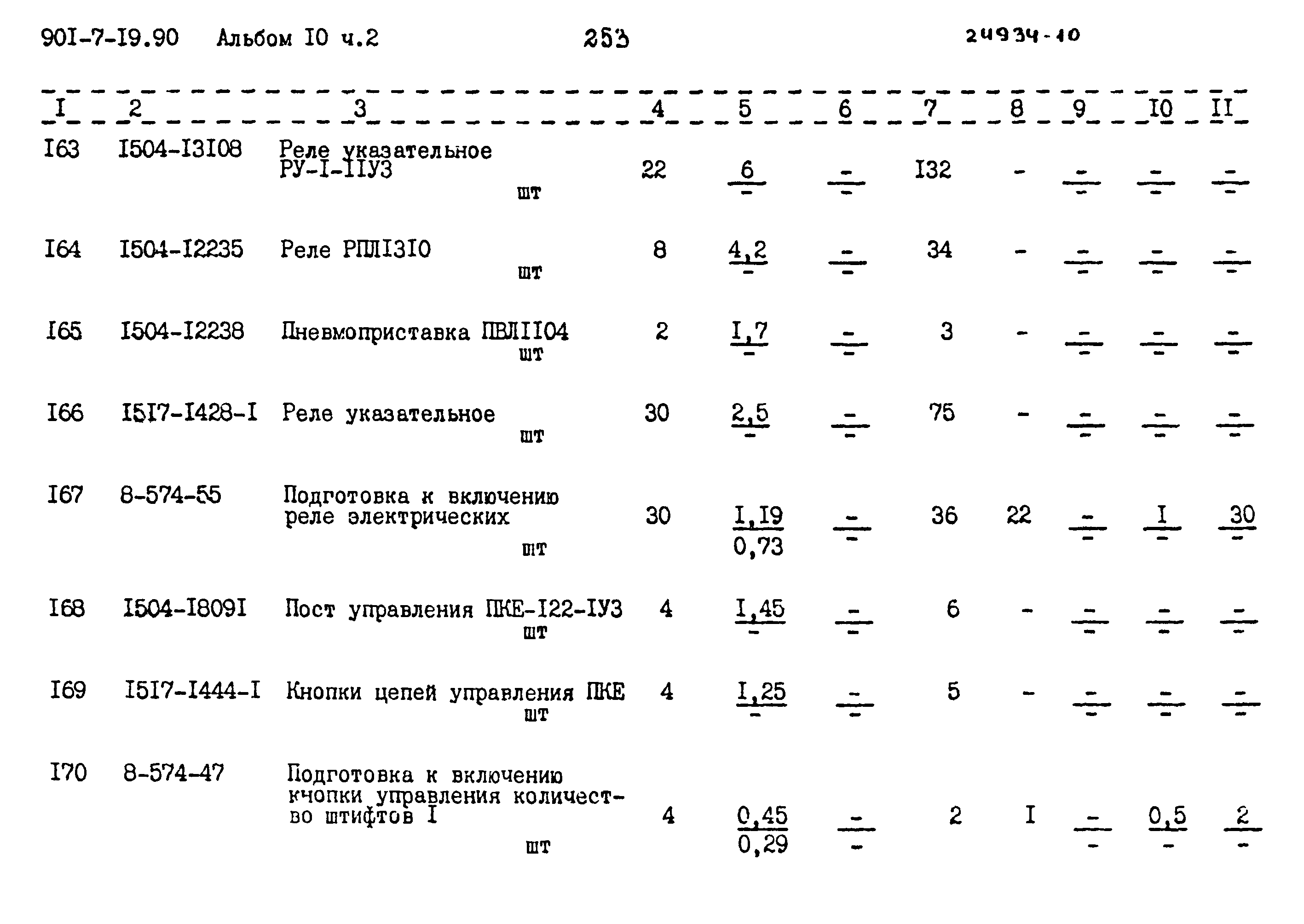 Типовой проект 901-7-19.90