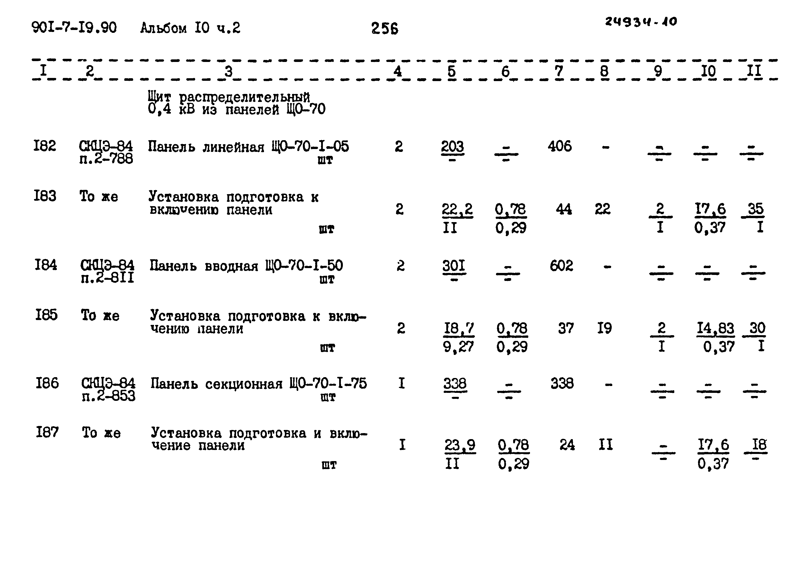 Типовой проект 901-7-19.90