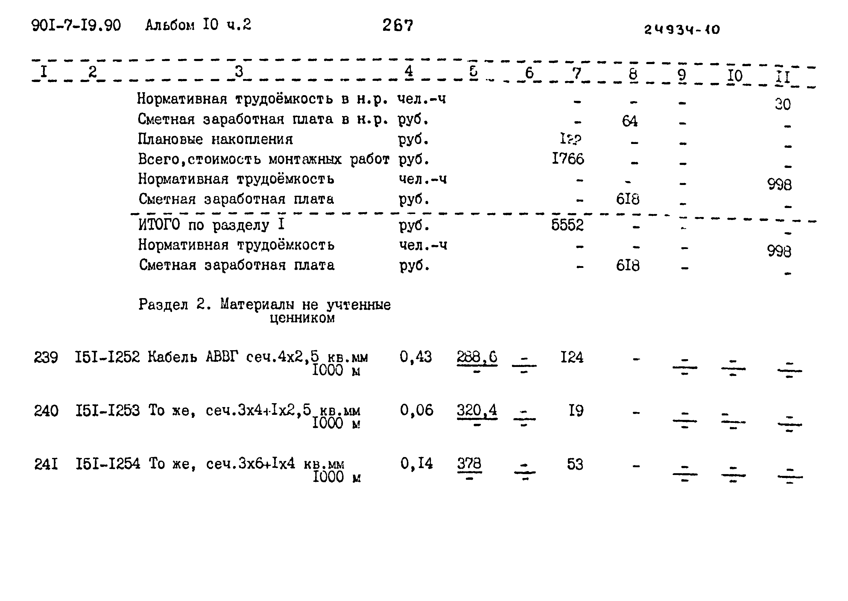 Типовой проект 901-7-19.90