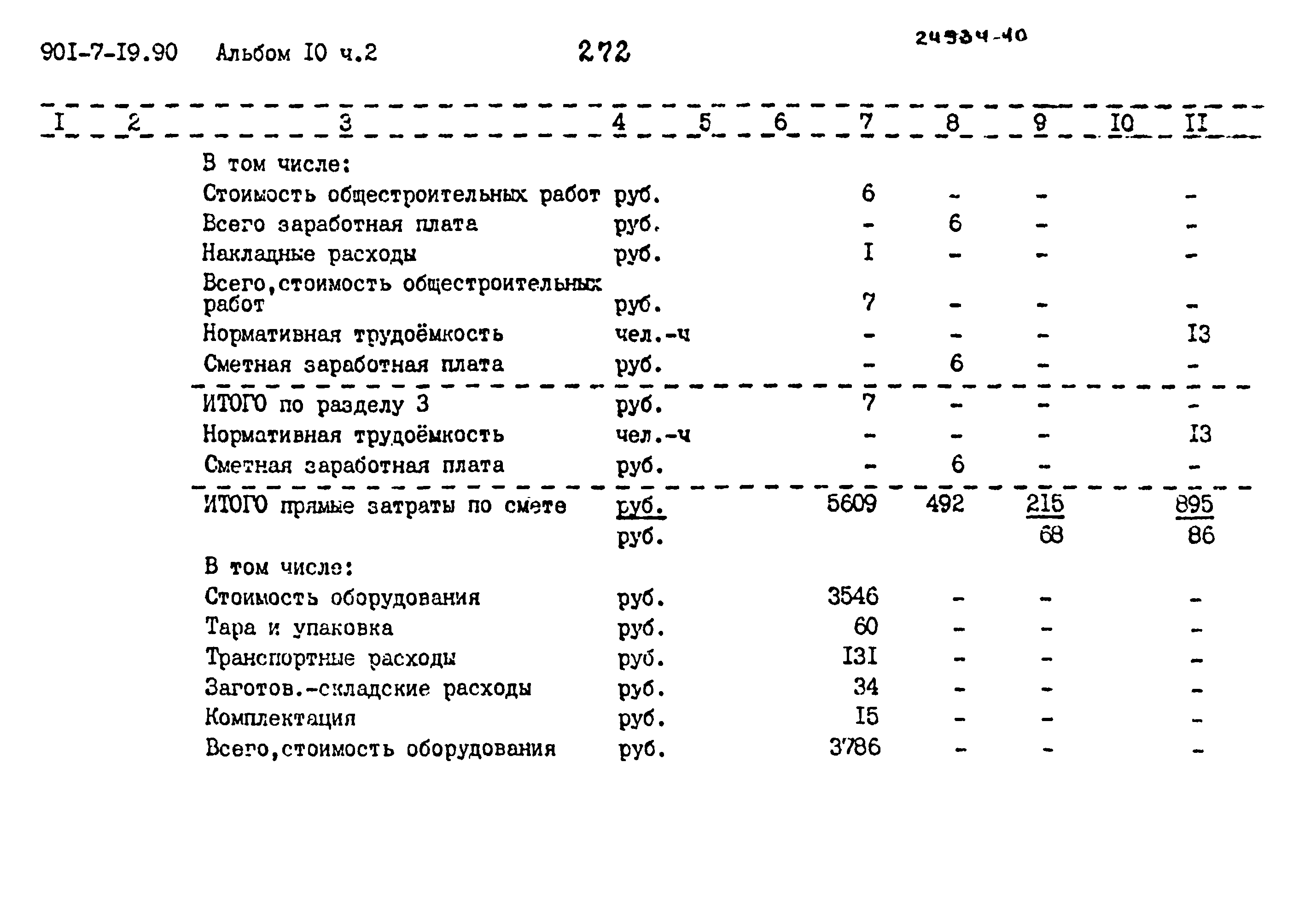 Типовой проект 901-7-19.90