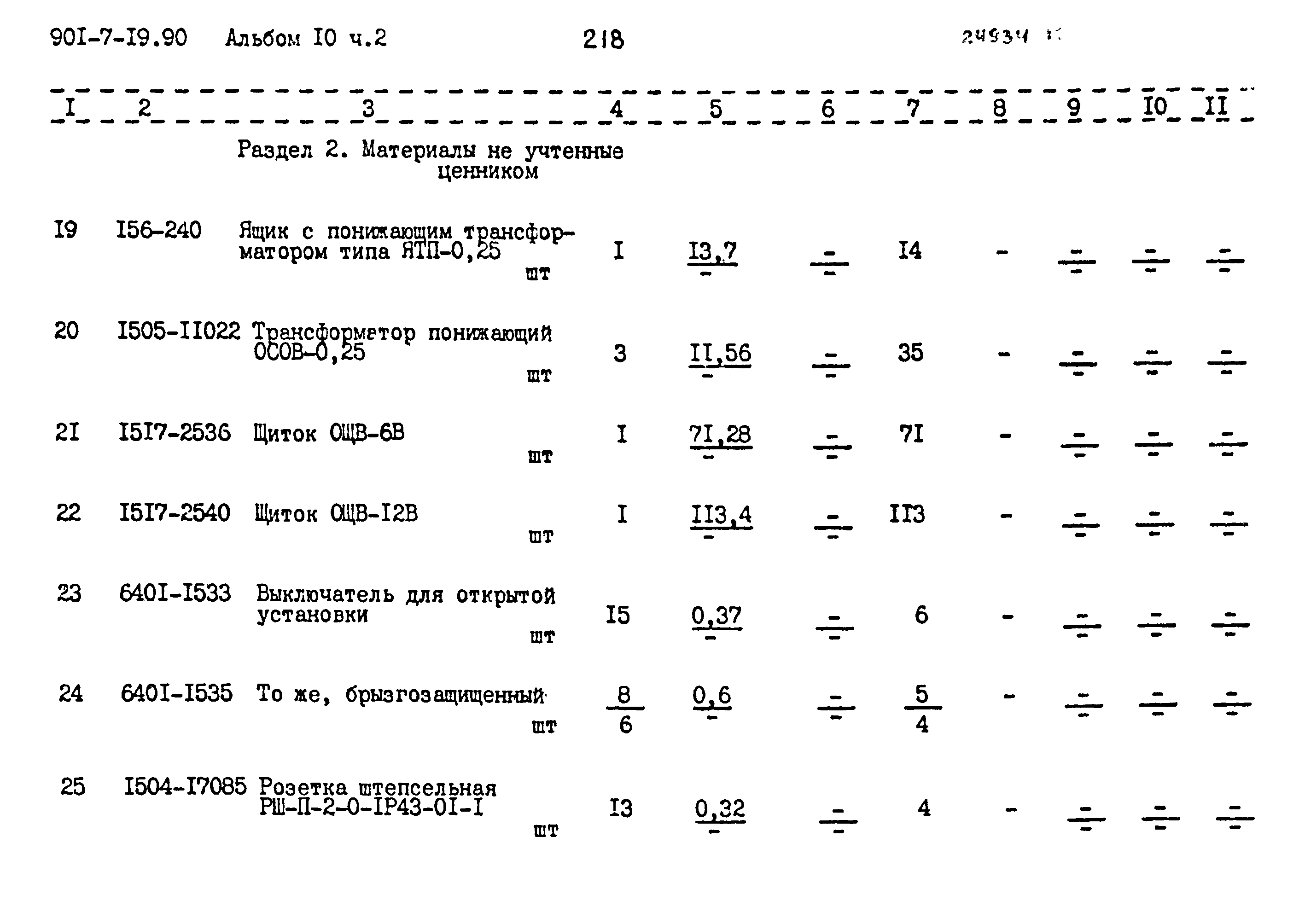 Типовой проект 901-7-19.90