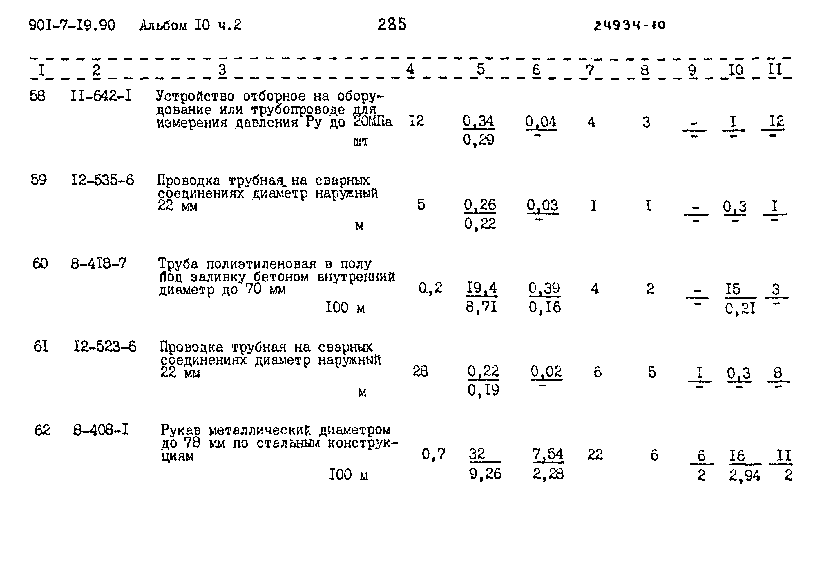 Типовой проект 901-7-19.90