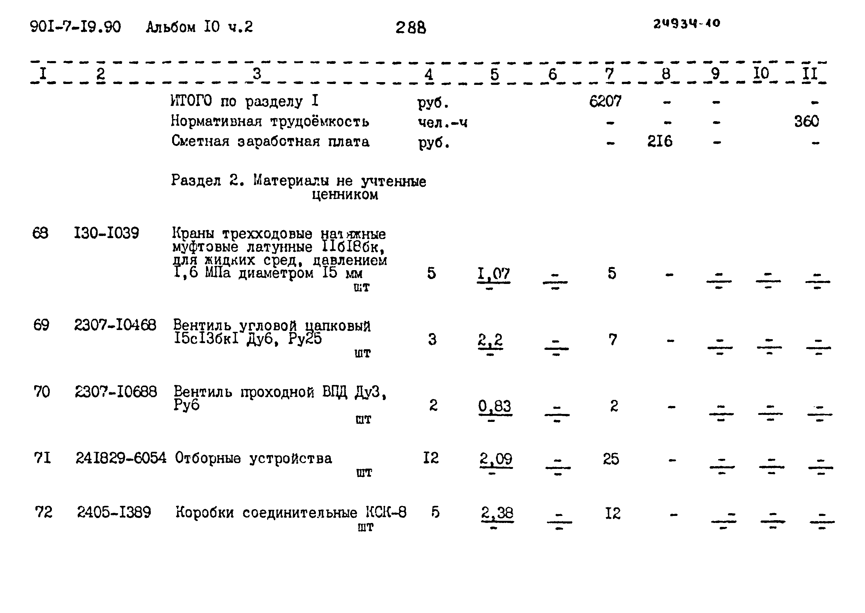 Типовой проект 901-7-19.90