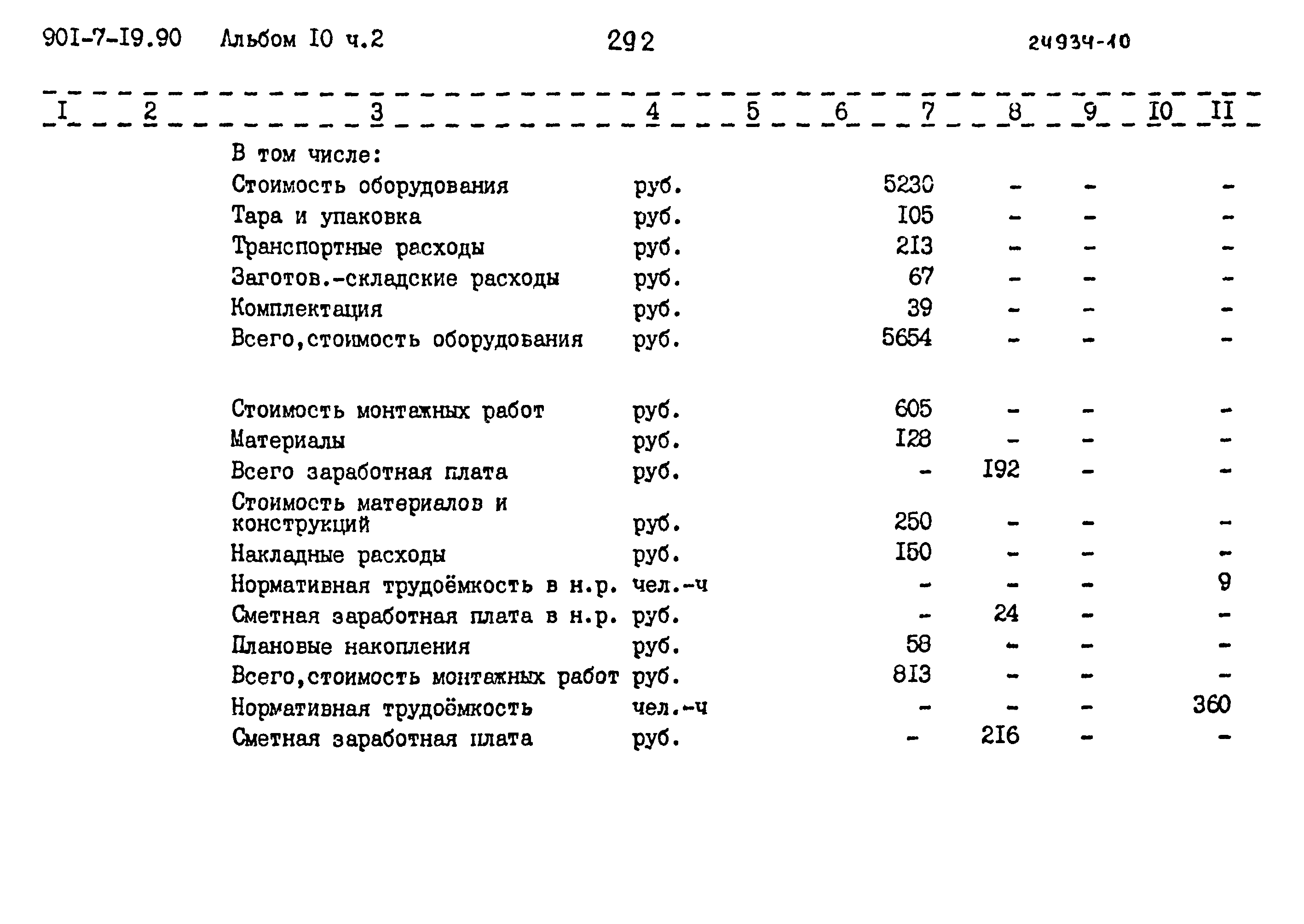 Типовой проект 901-7-19.90