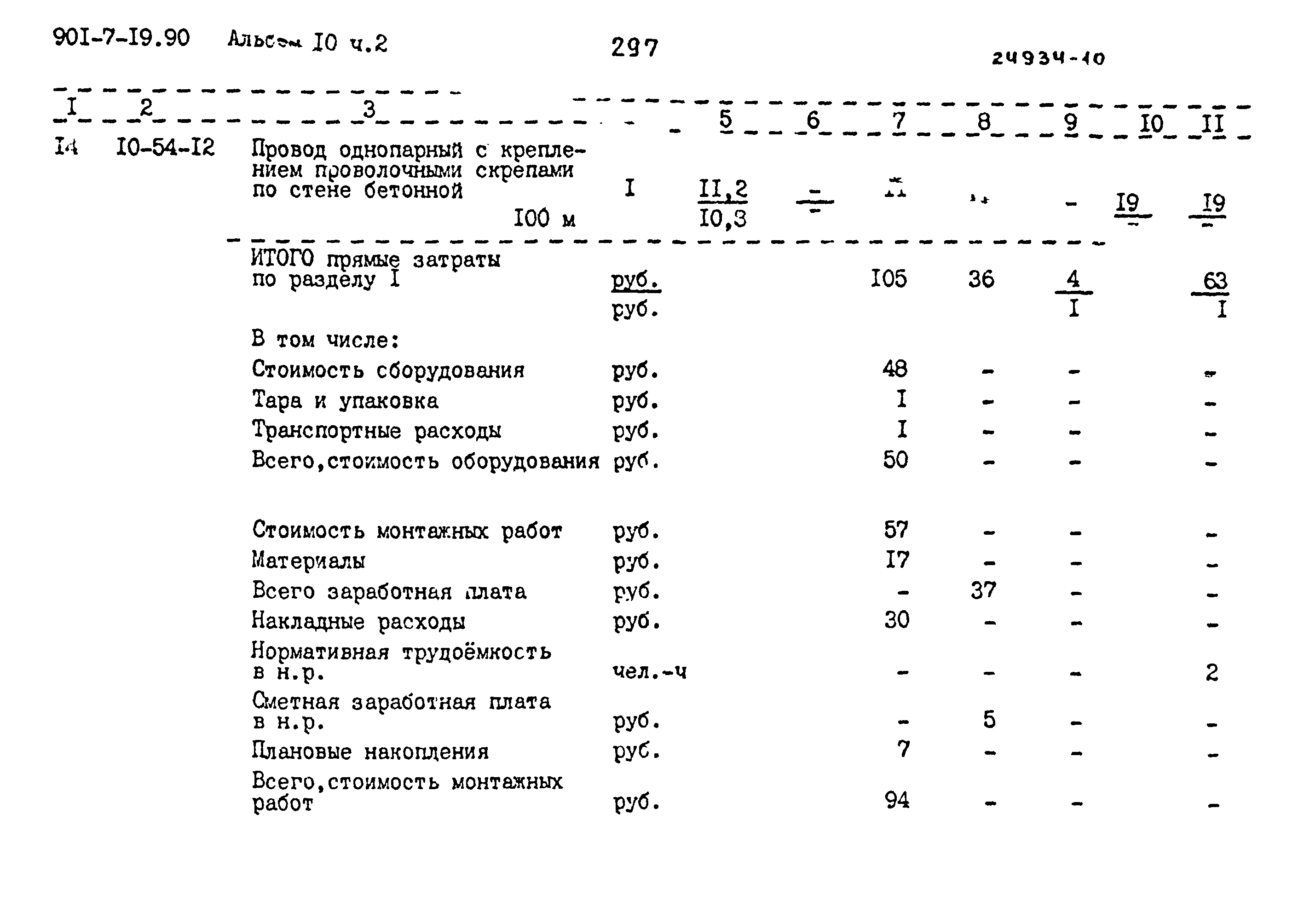 Типовой проект 901-7-19.90