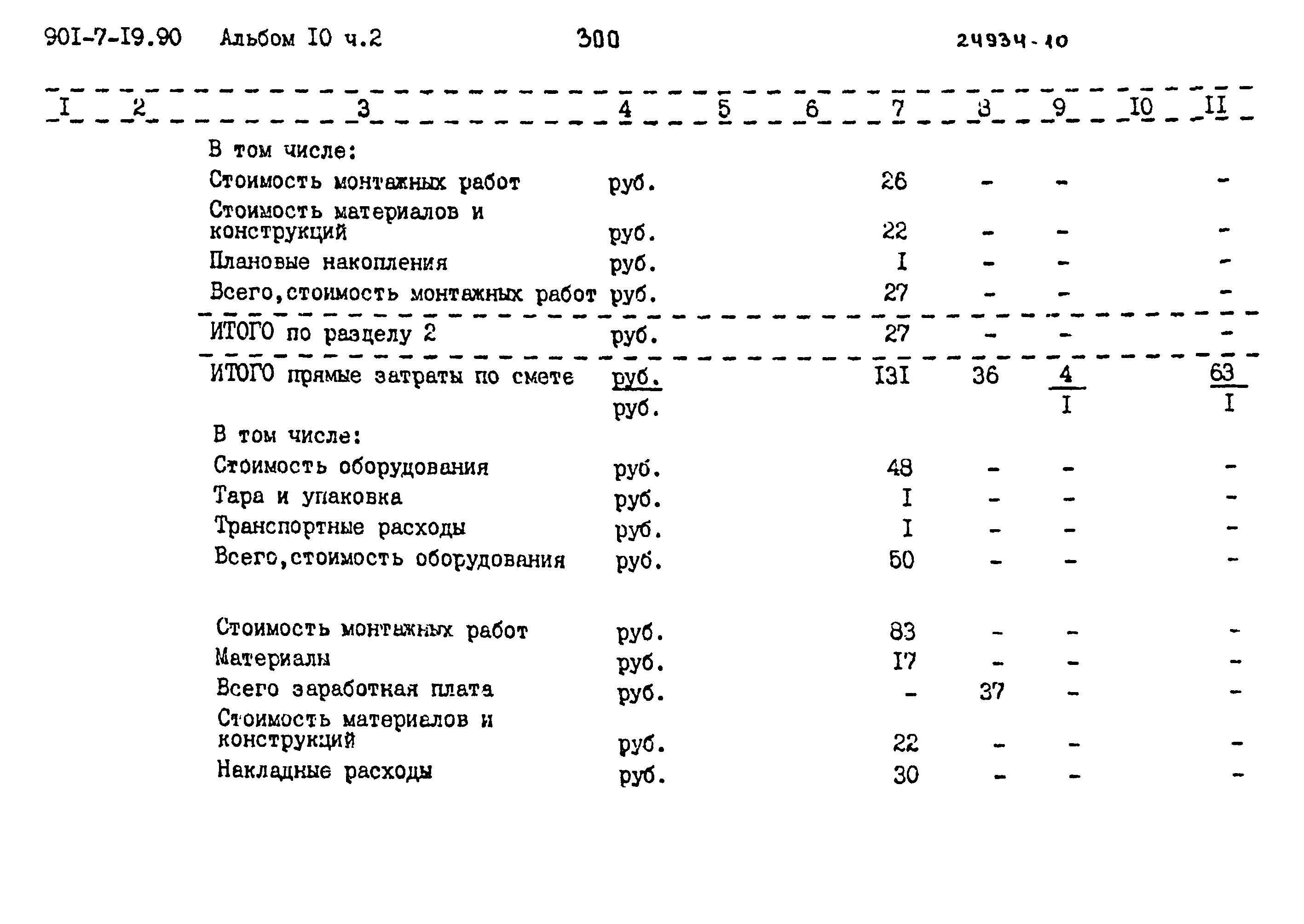 Типовой проект 901-7-19.90