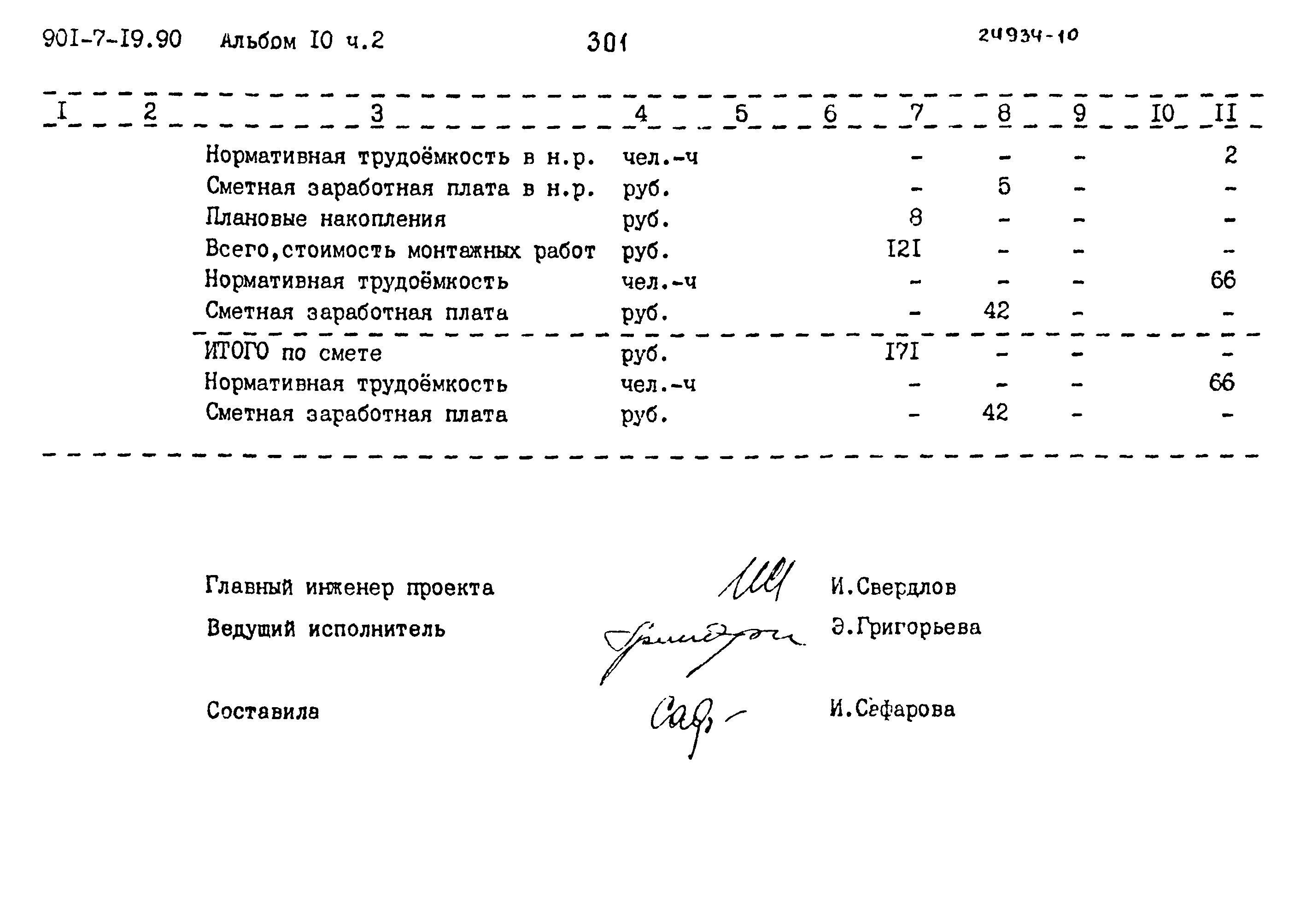 Типовой проект 901-7-19.90