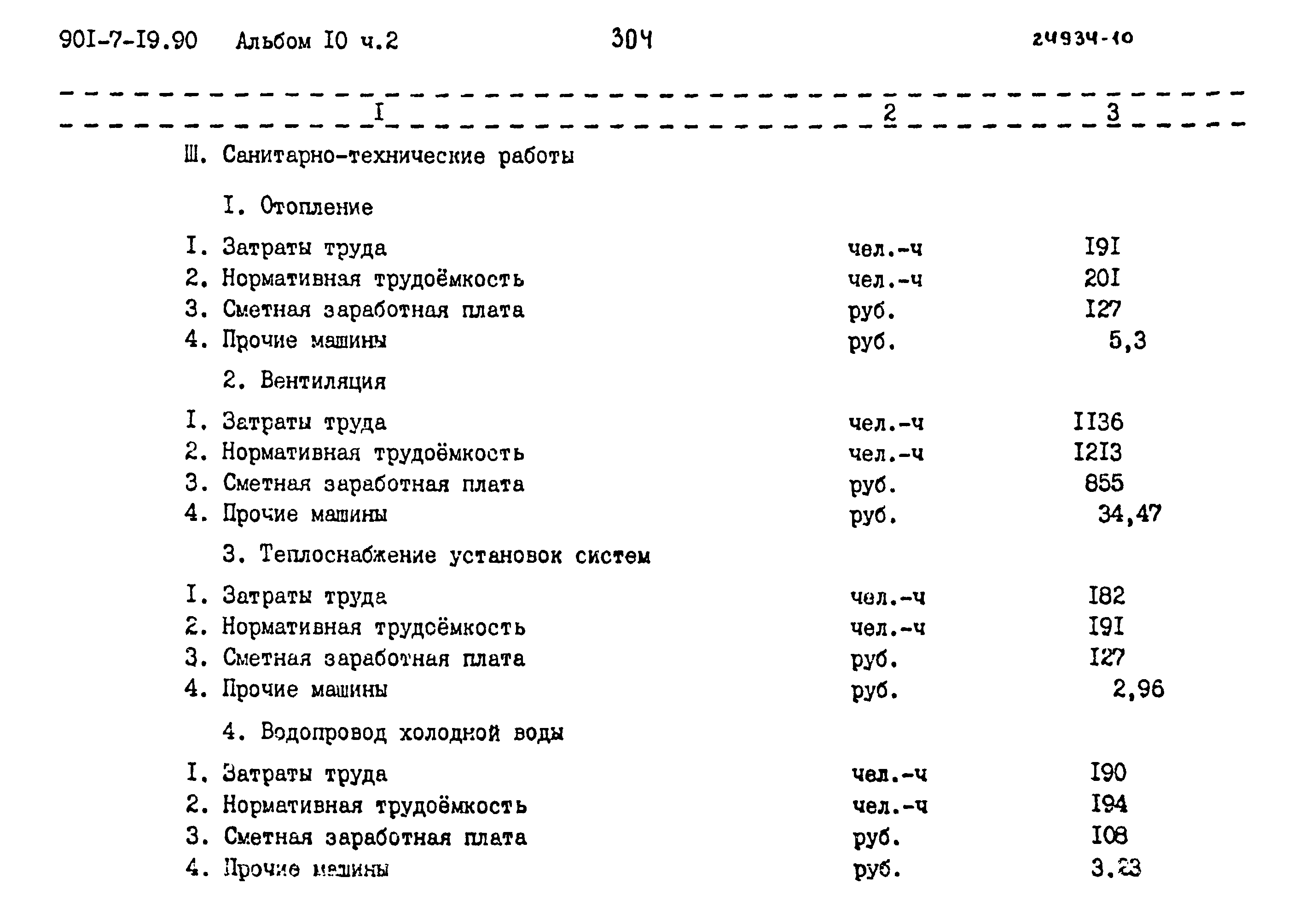 Типовой проект 901-7-19.90