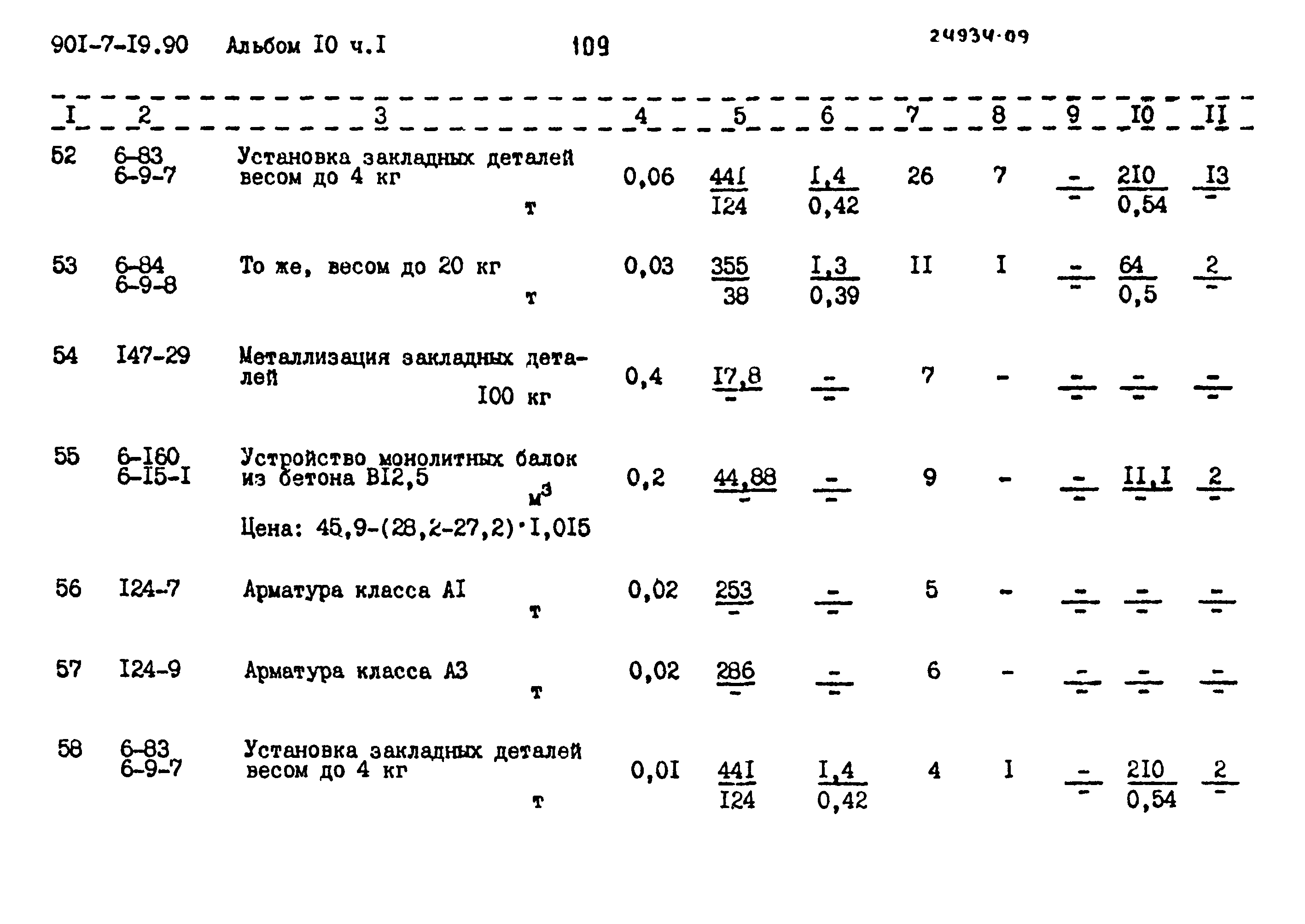 Типовой проект 901-7-19.90