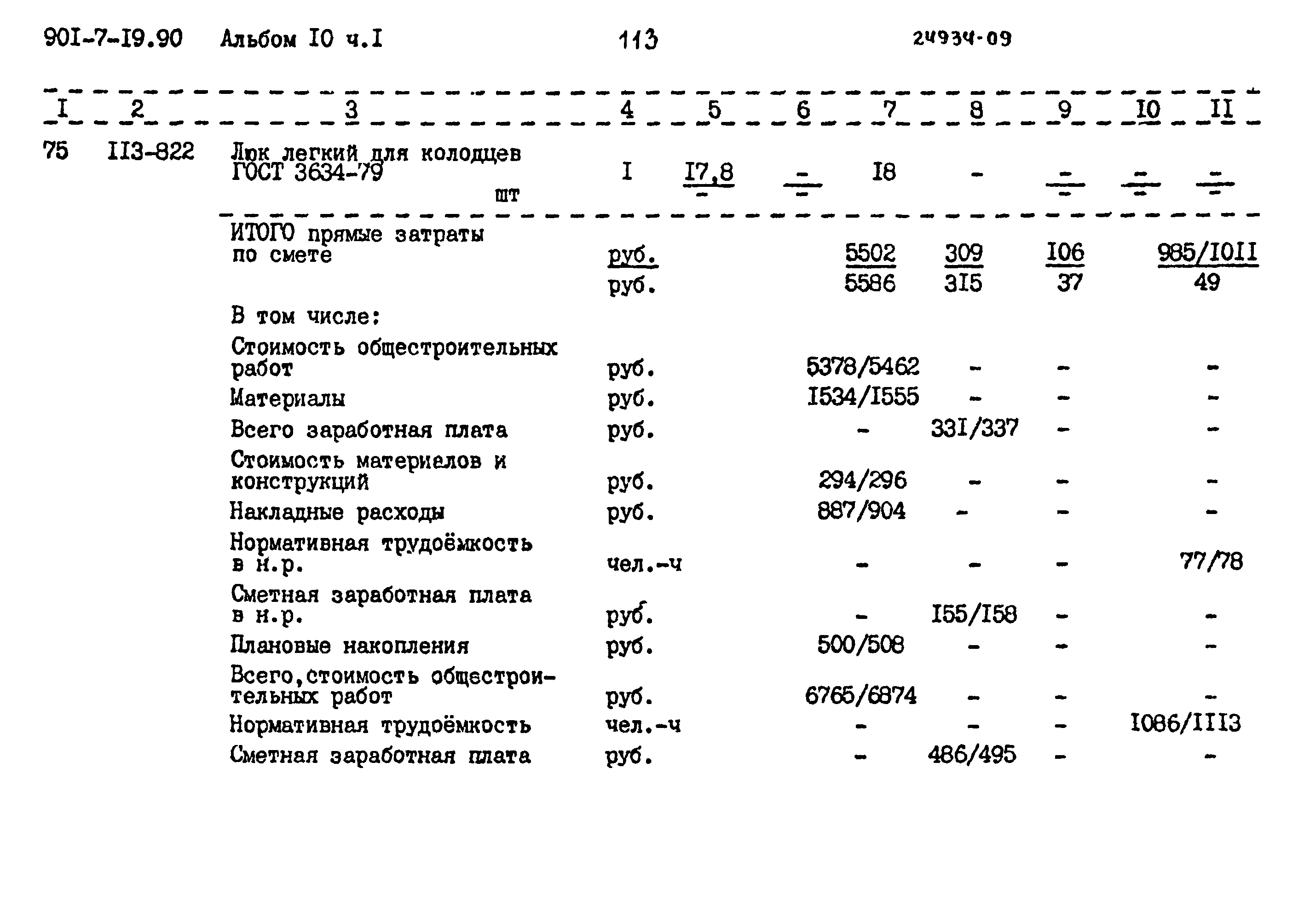 Типовой проект 901-7-19.90