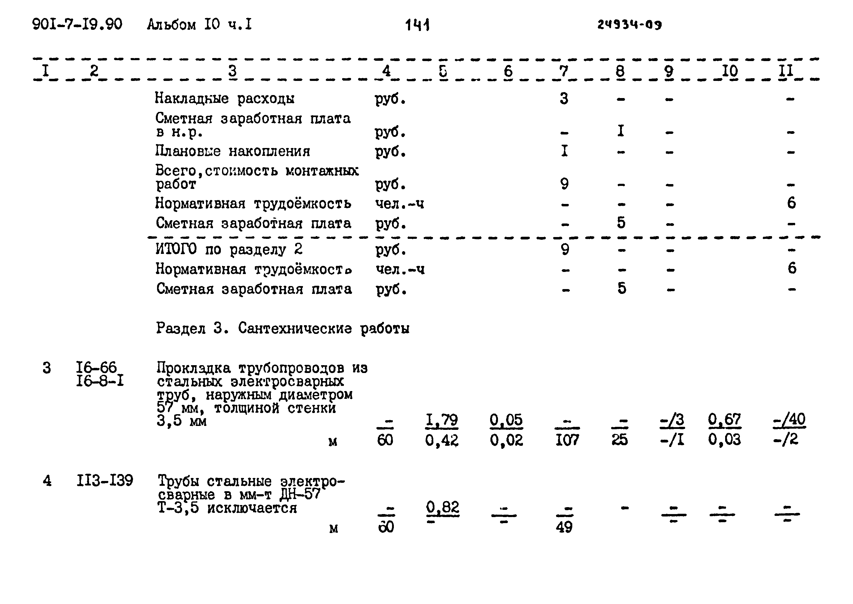 Типовой проект 901-7-19.90