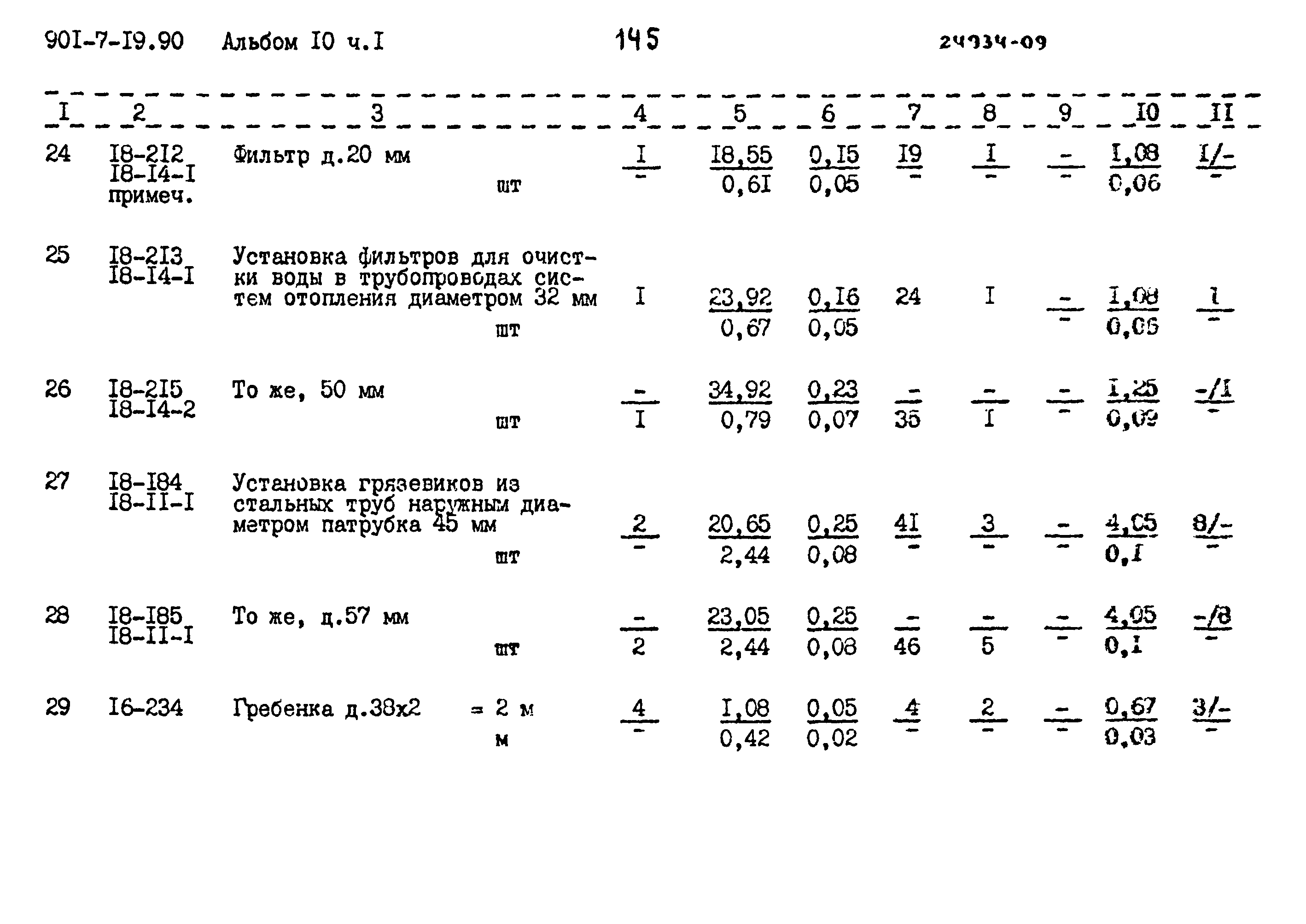 Типовой проект 901-7-19.90